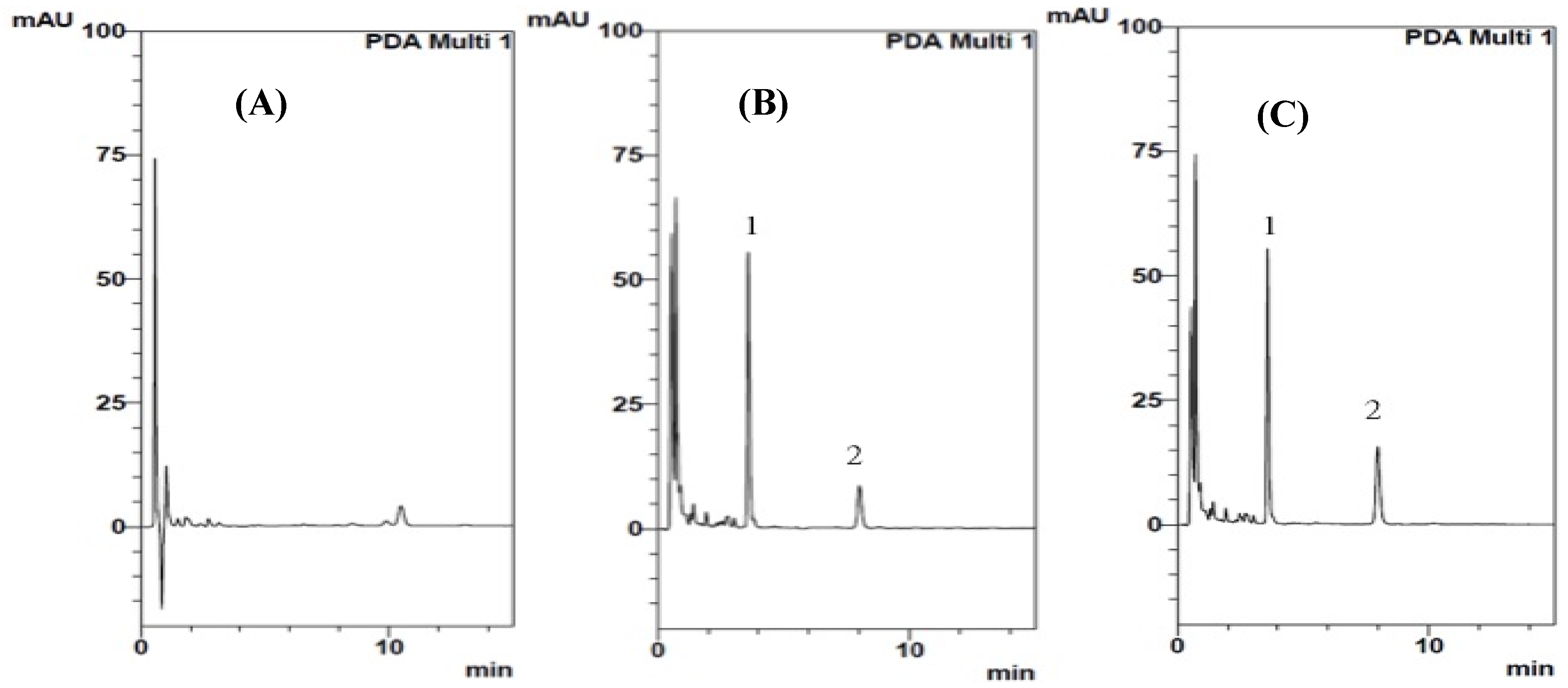 Molecules 18 07323 g001