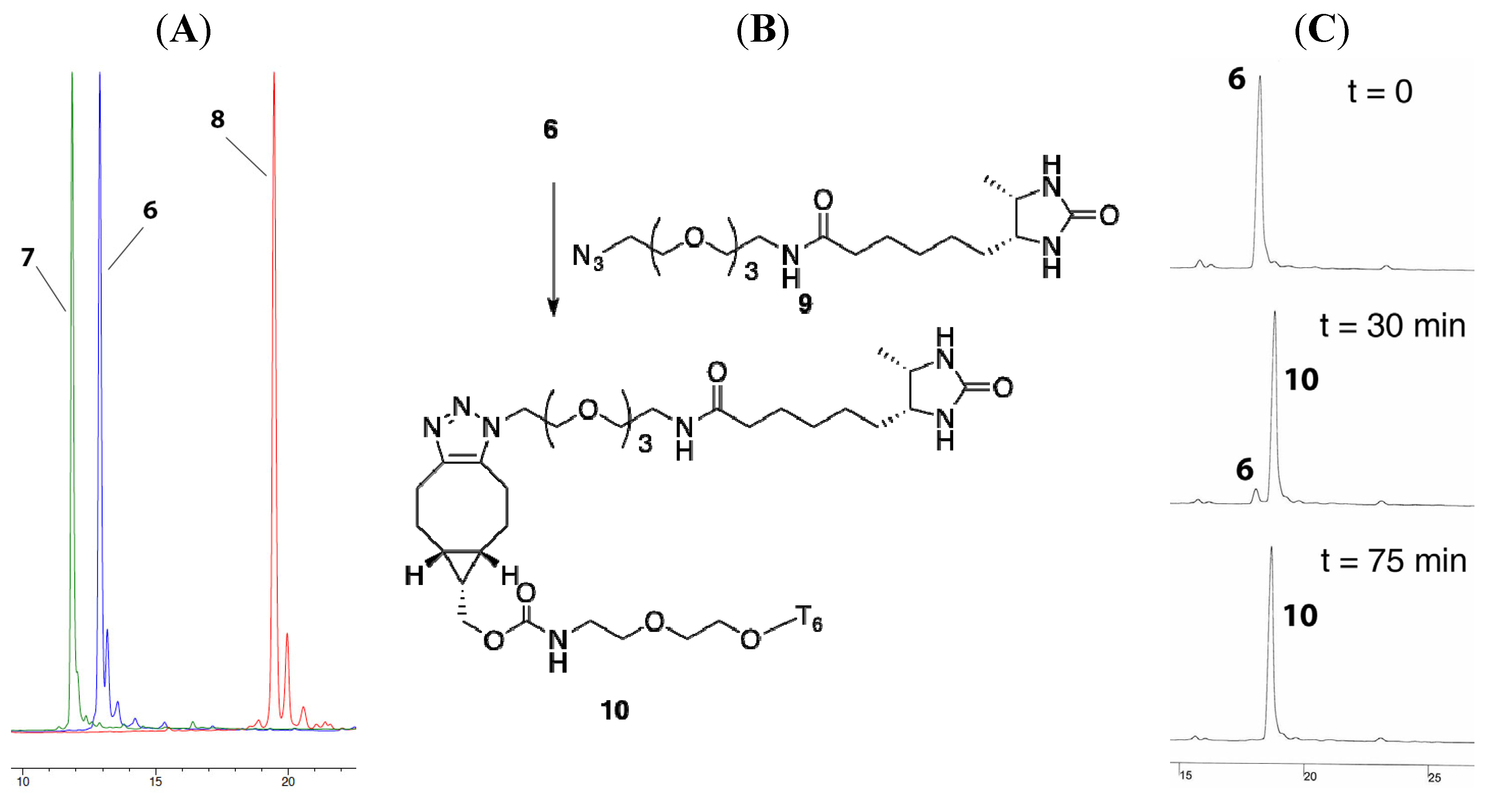 Molecules 18 07346 g002 550