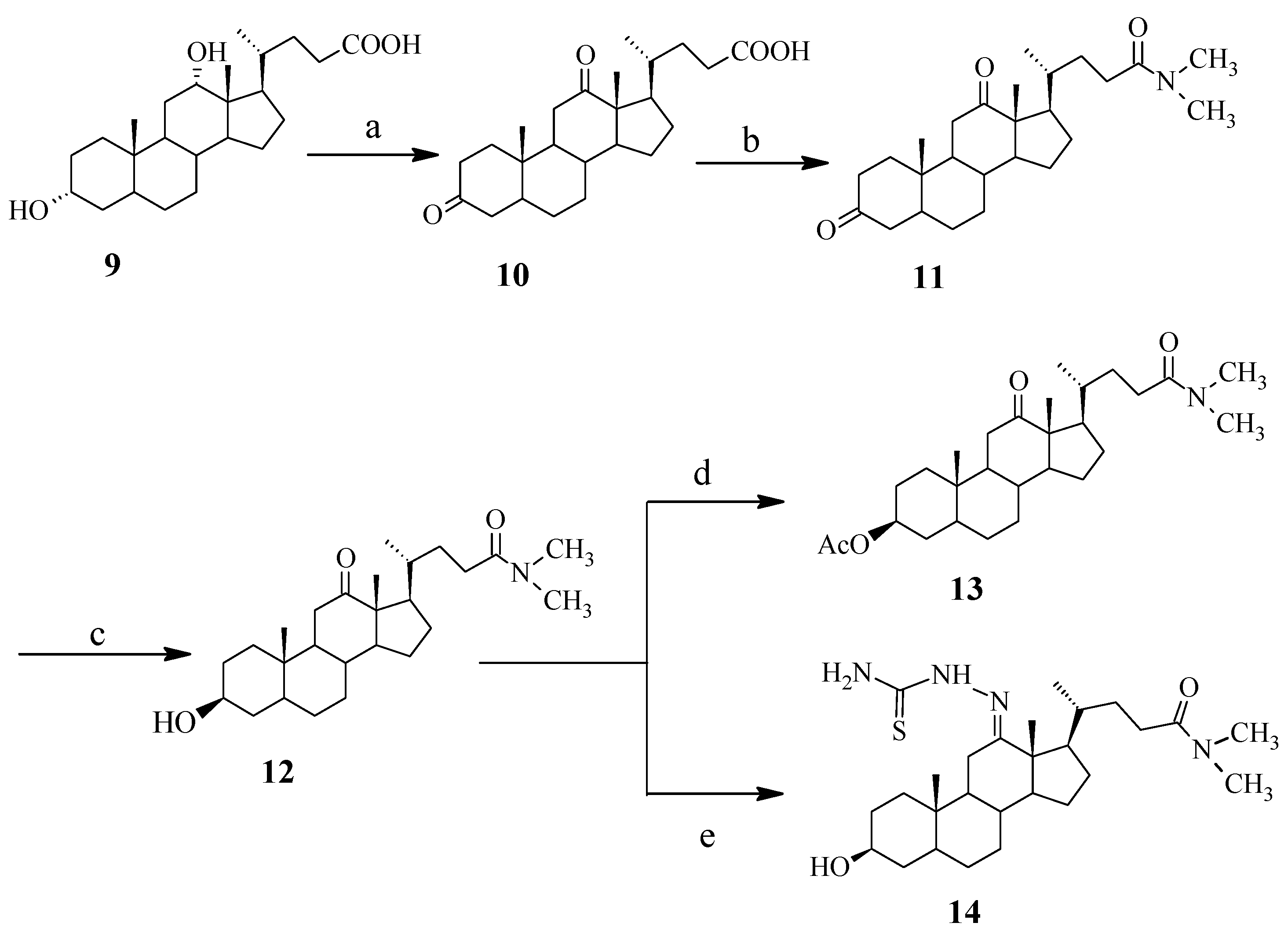 Molecules 18 07436 g003 550