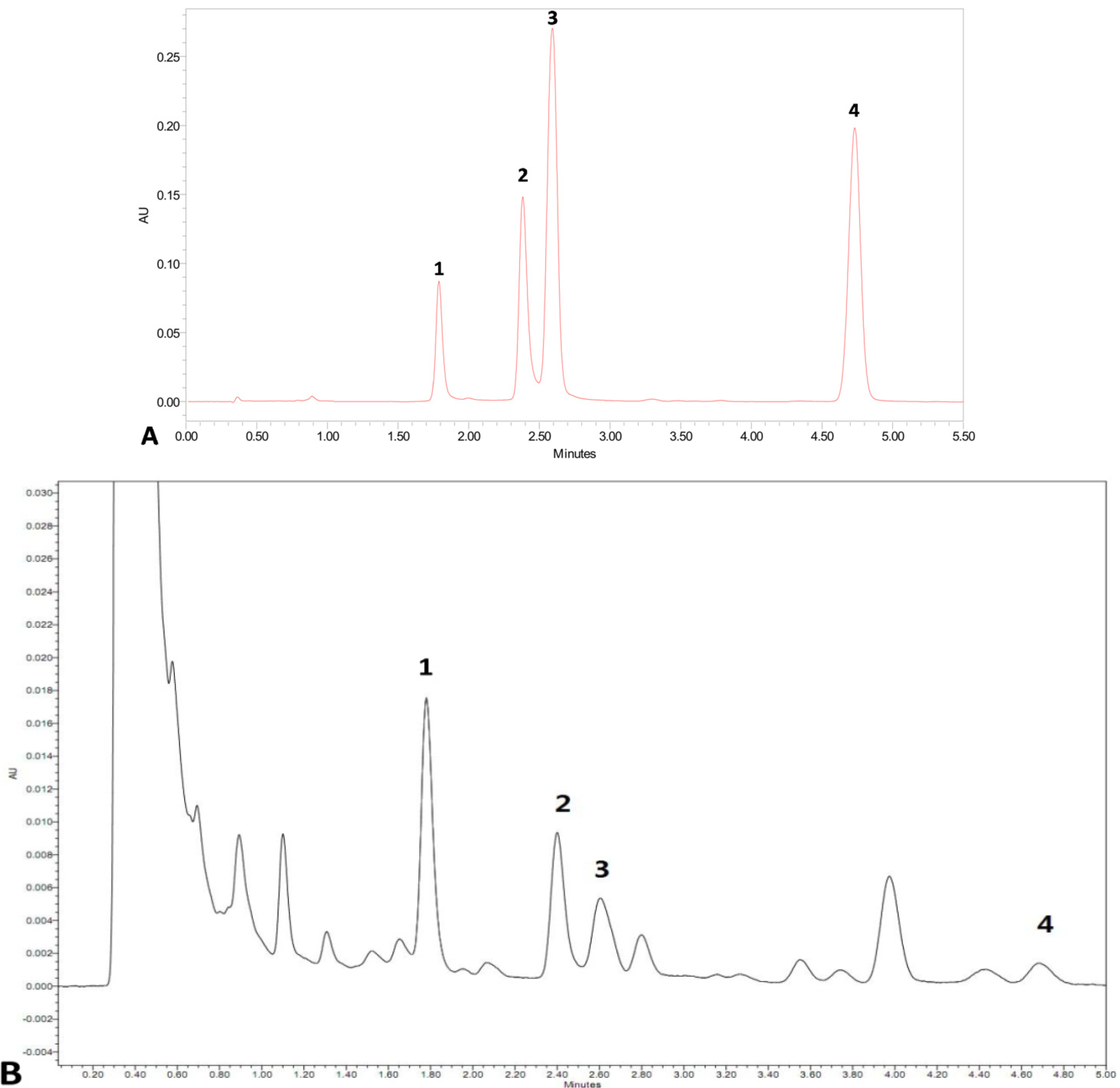 Molecules 18 07473 g003 550