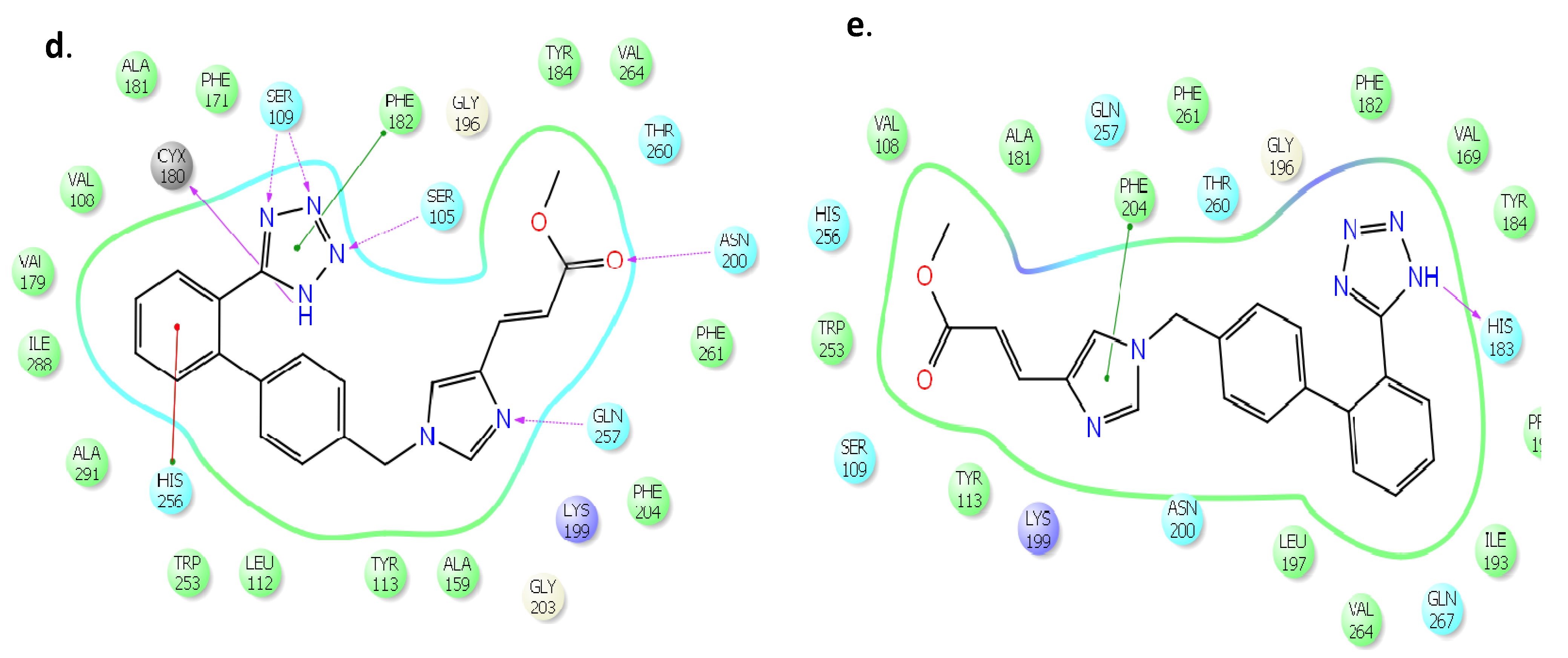 Molecules 18 07510 g001b 550