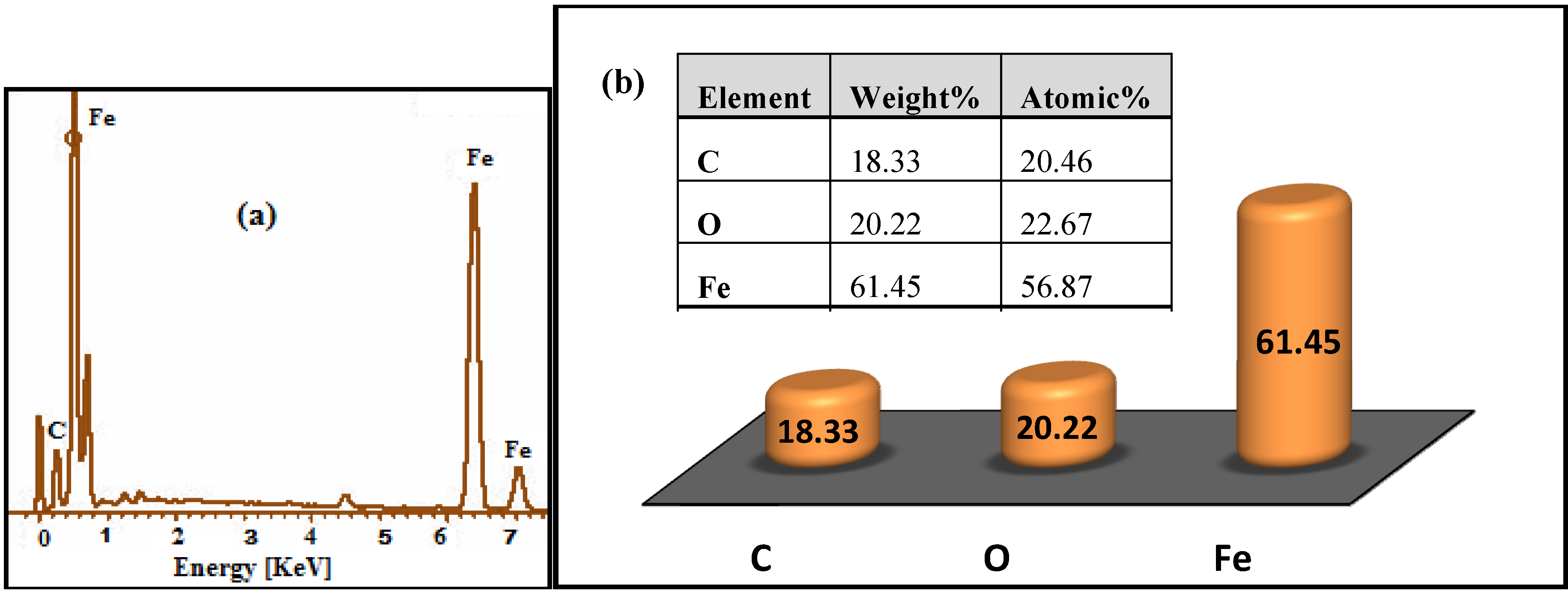 Molecules 18 07533 g010 550