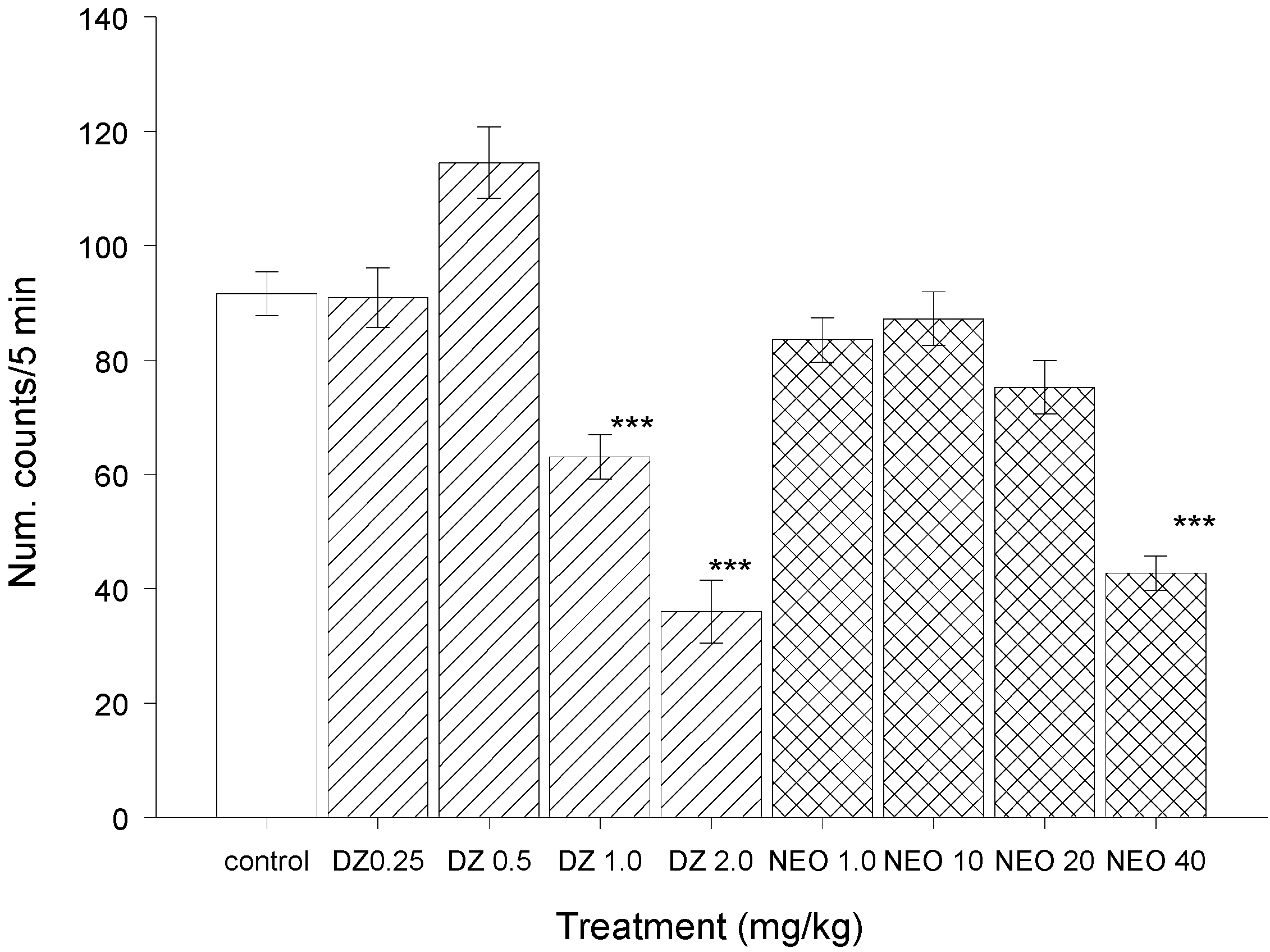 Molecules 18 07584 g004 550