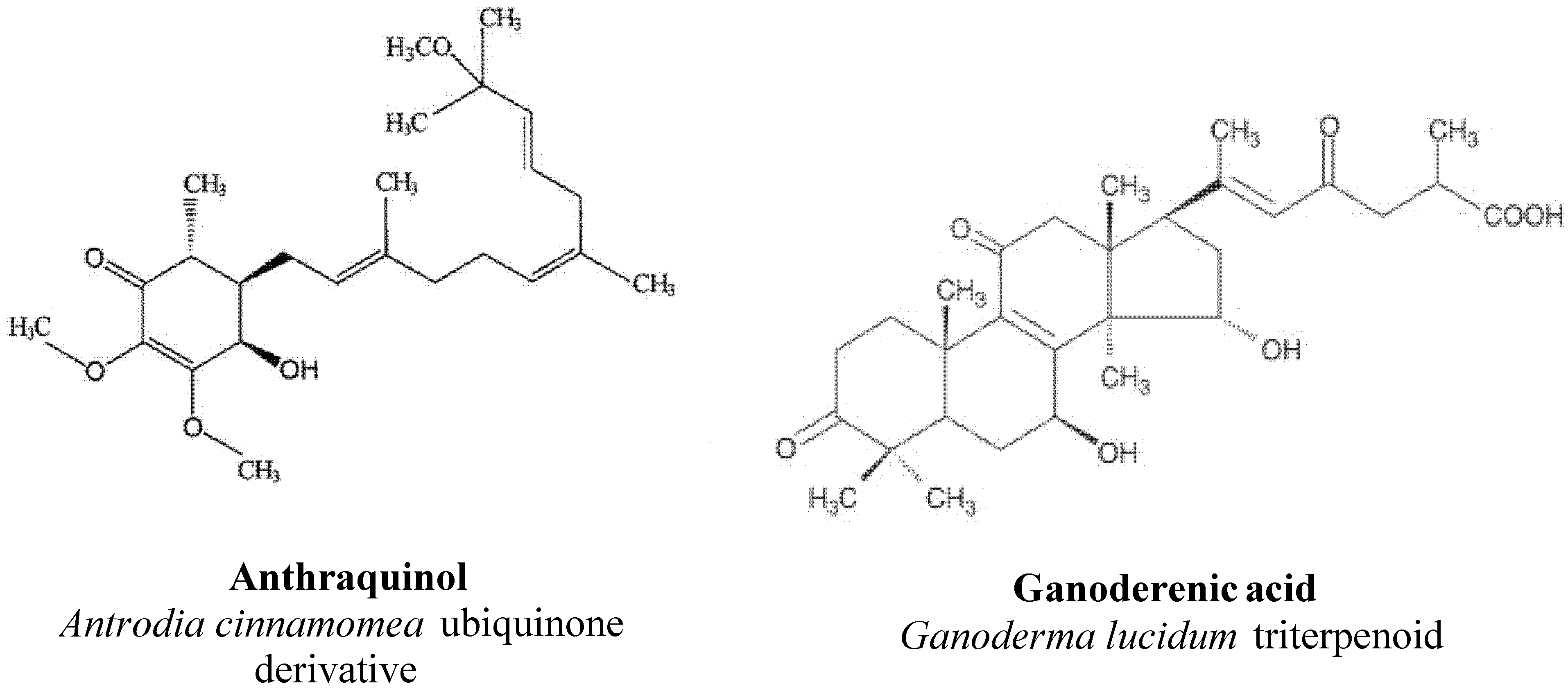 Molecules 18 07609 g003