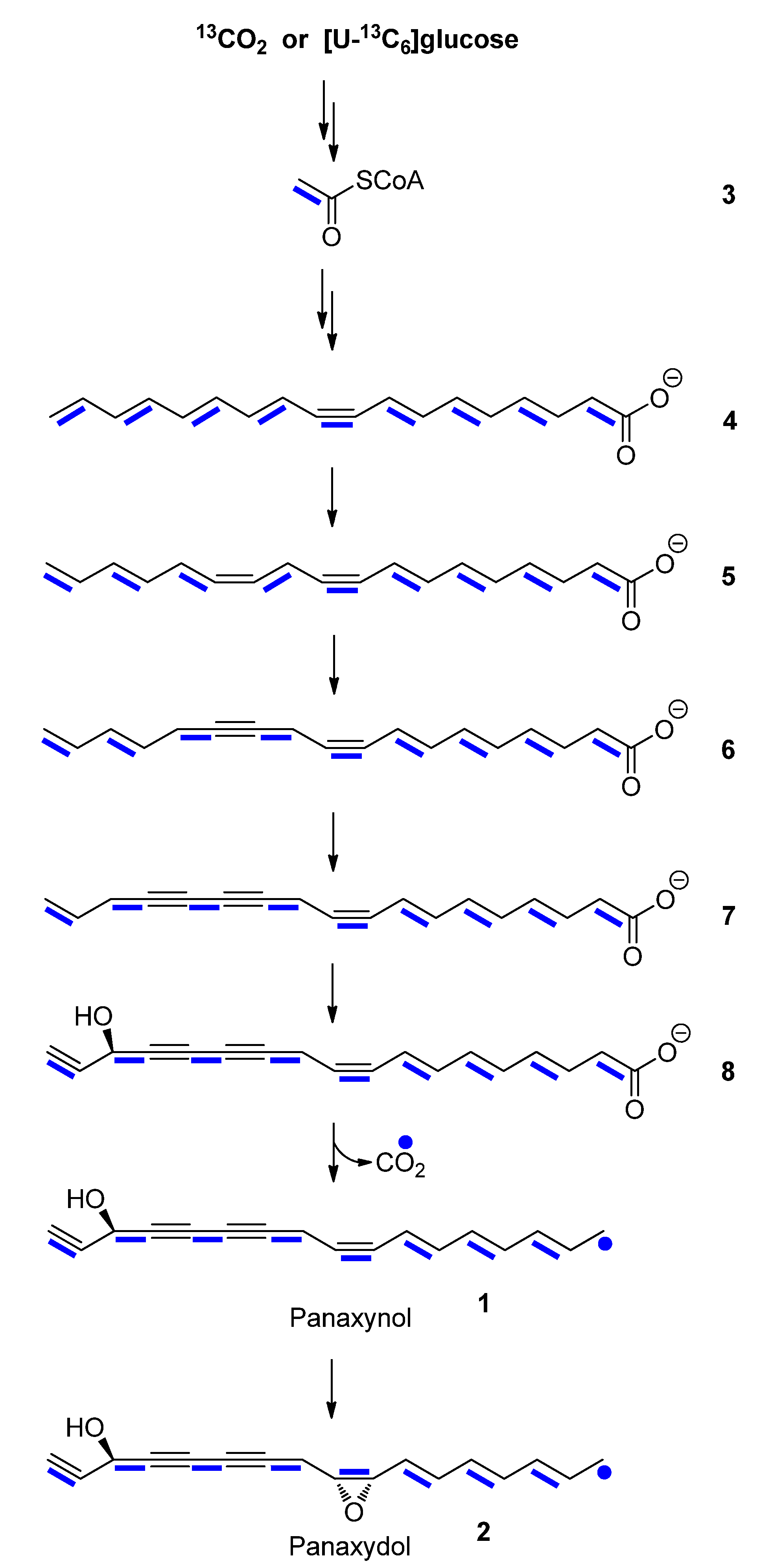 Molecules 18 07686 g004 550