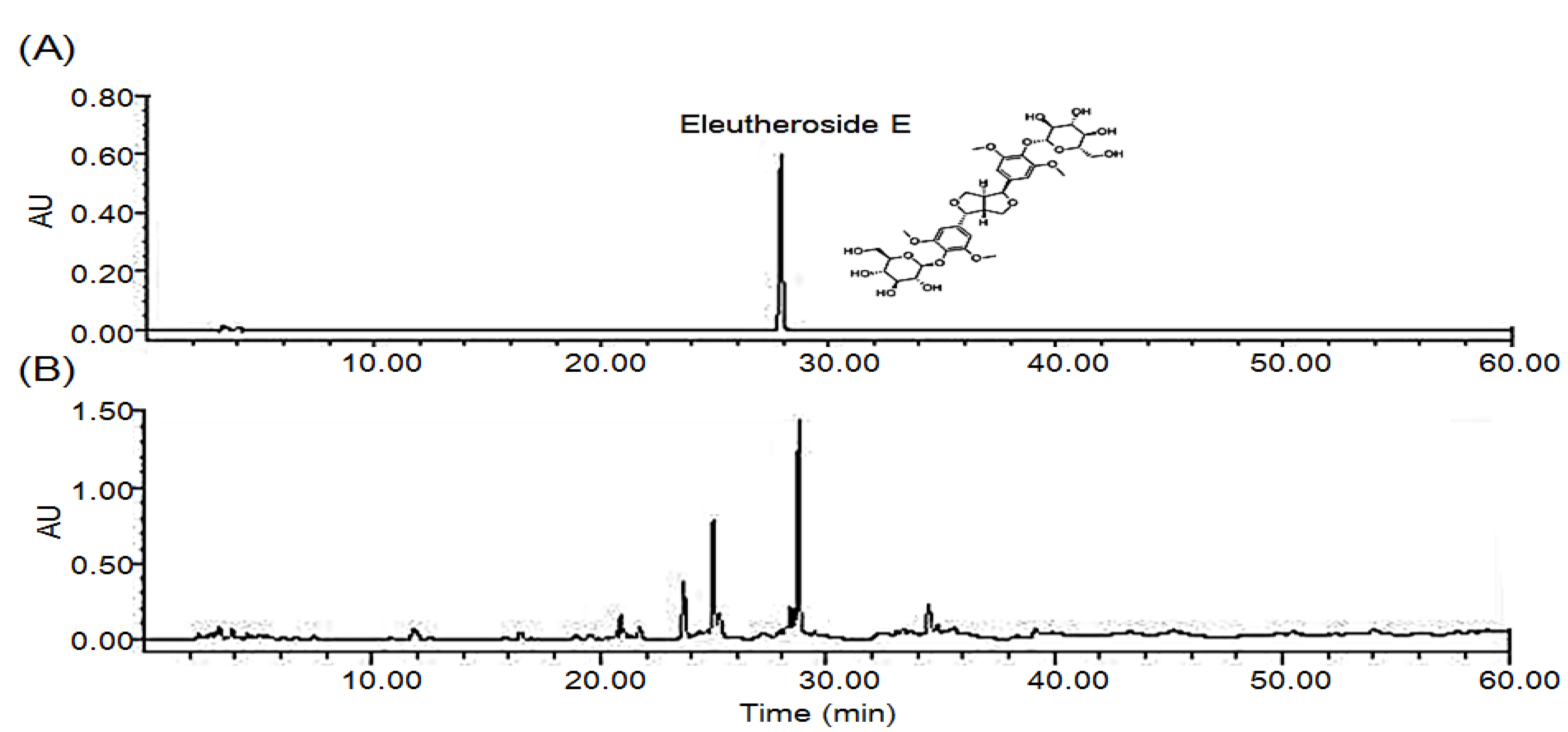 Molecules 18 07998 g001