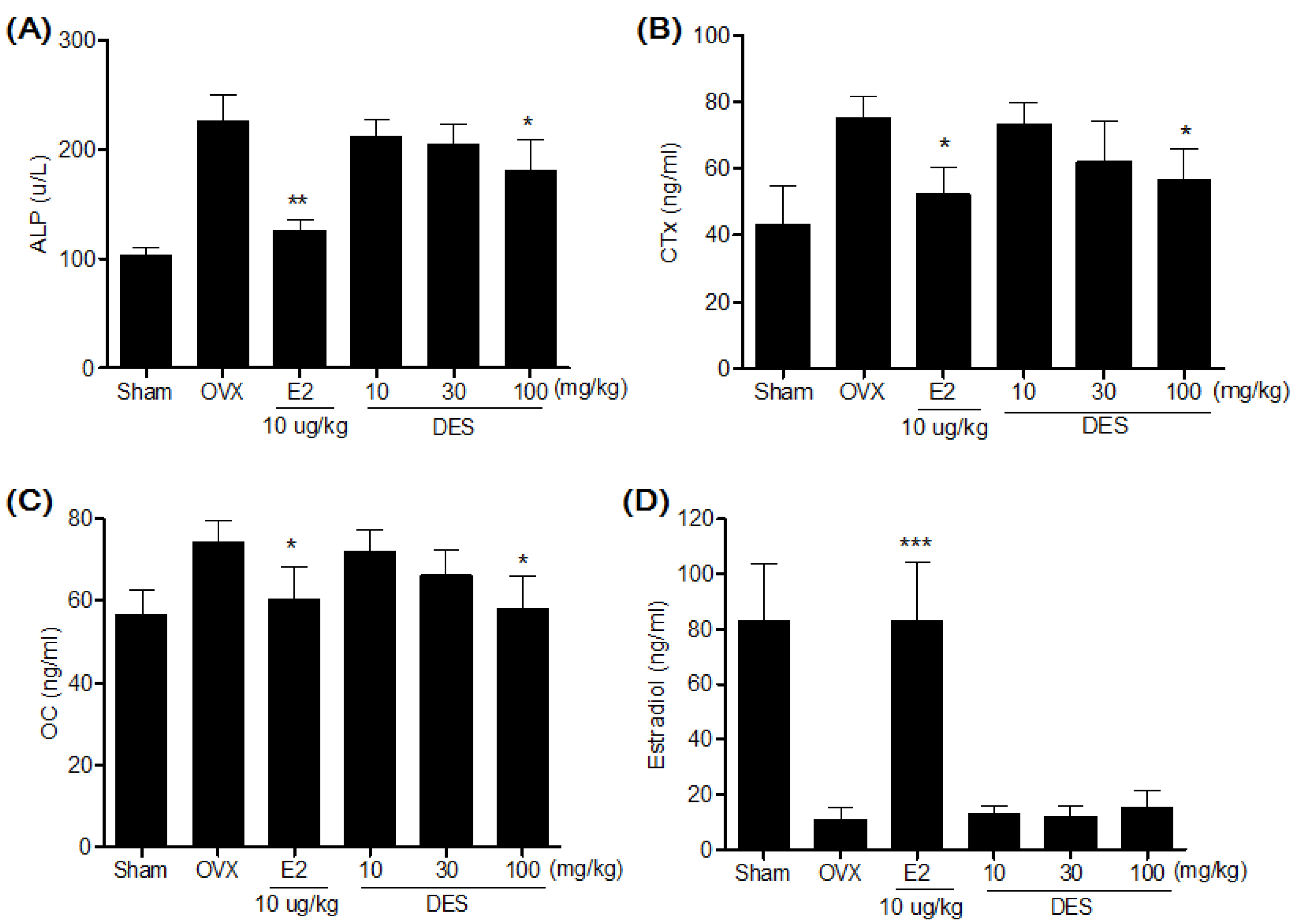 Molecules 18 07998 g005