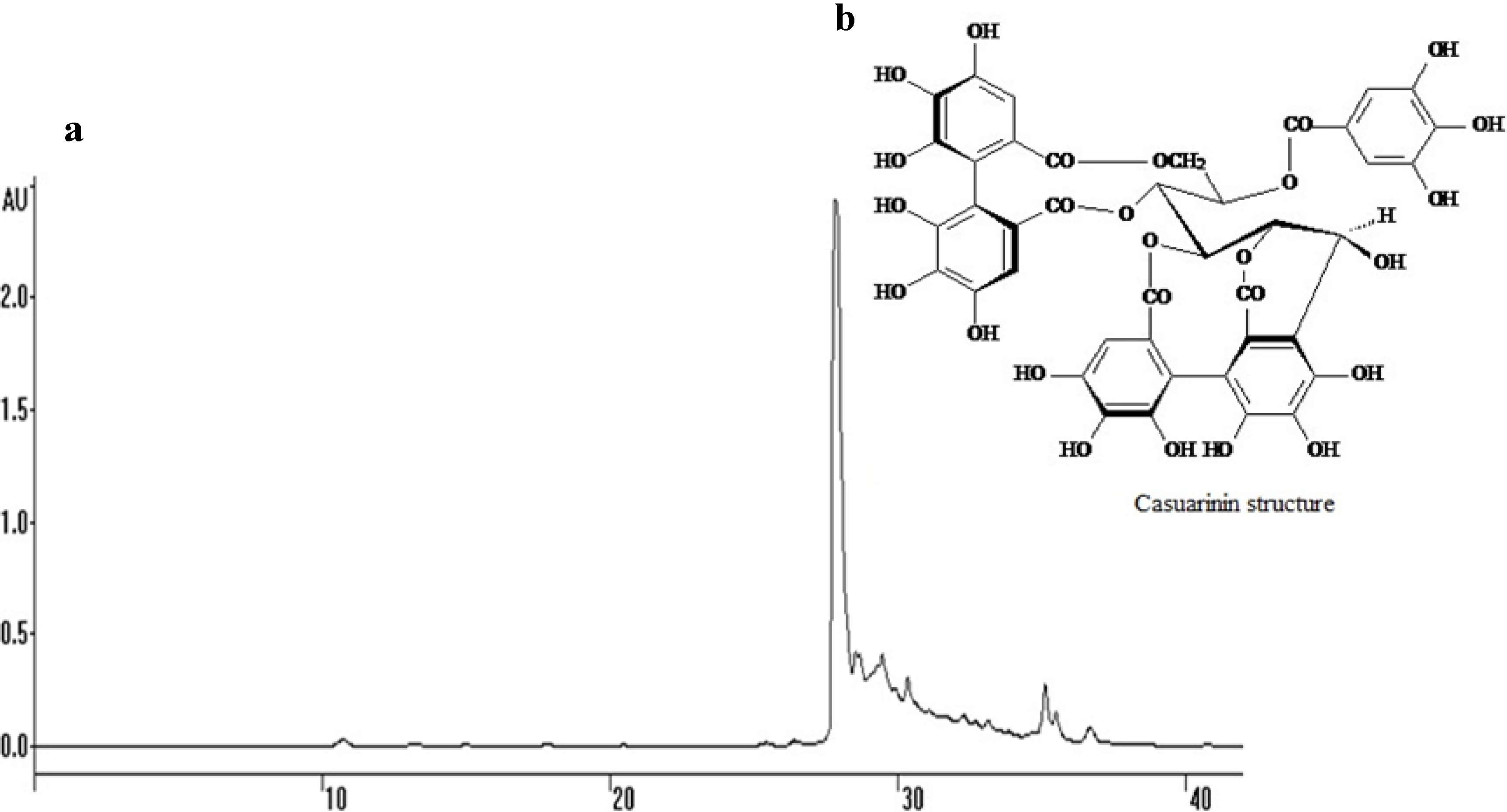 Molecules 18 08095 g001 550