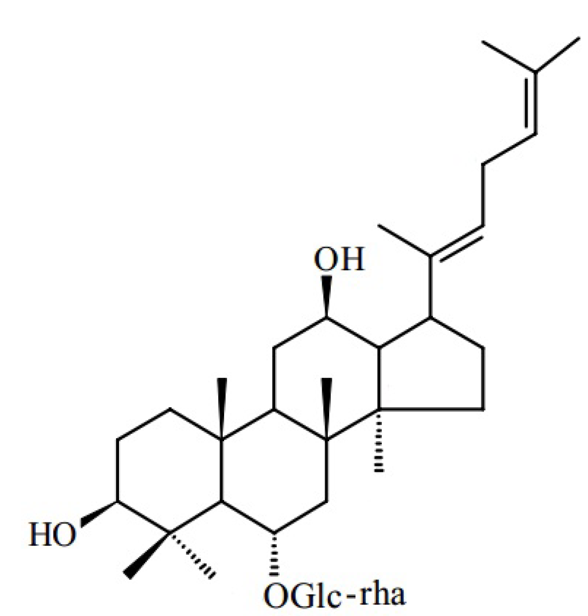 Molecules 18 08109 g001 550