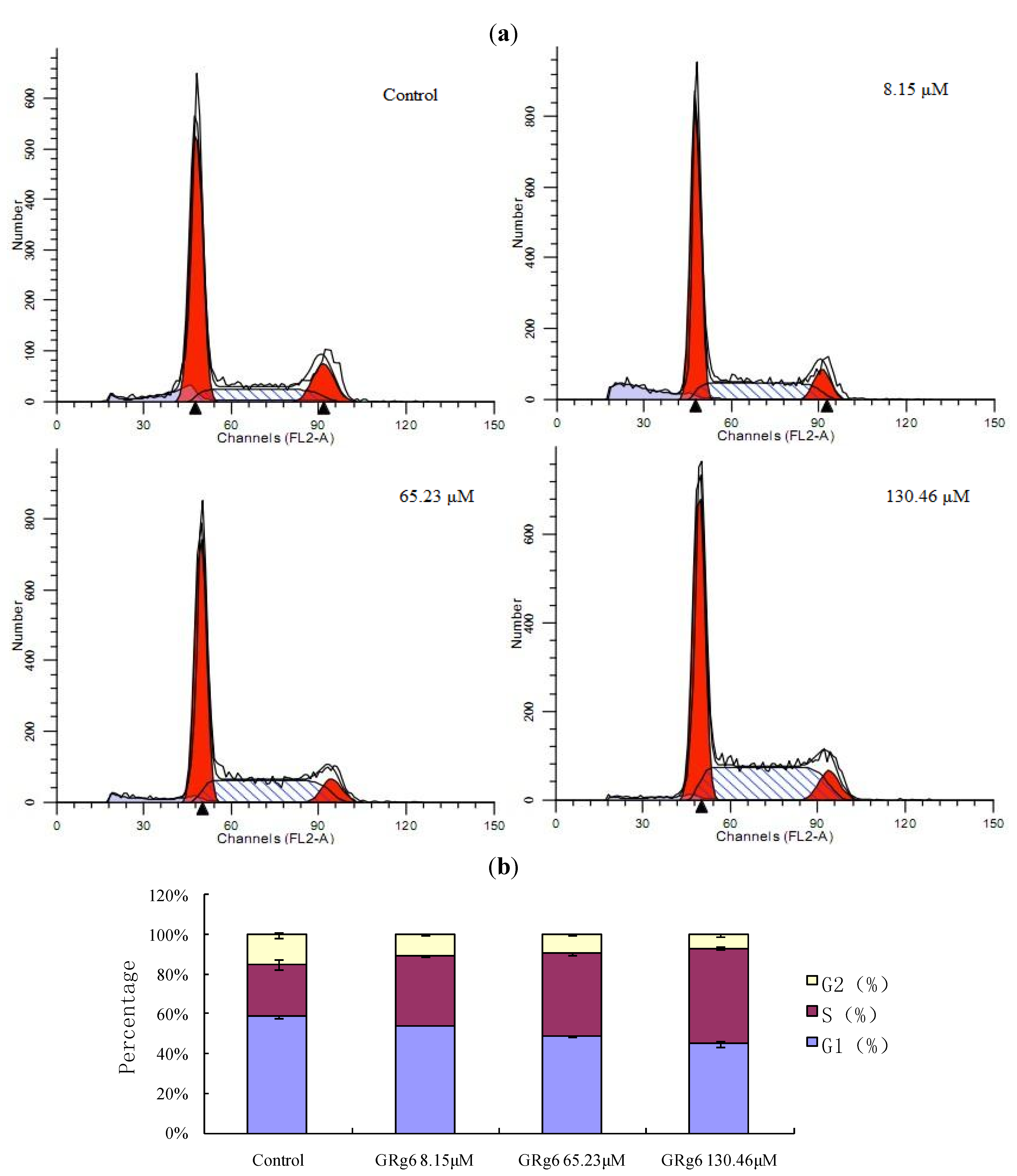 Molecules 18 08109 g005 550
