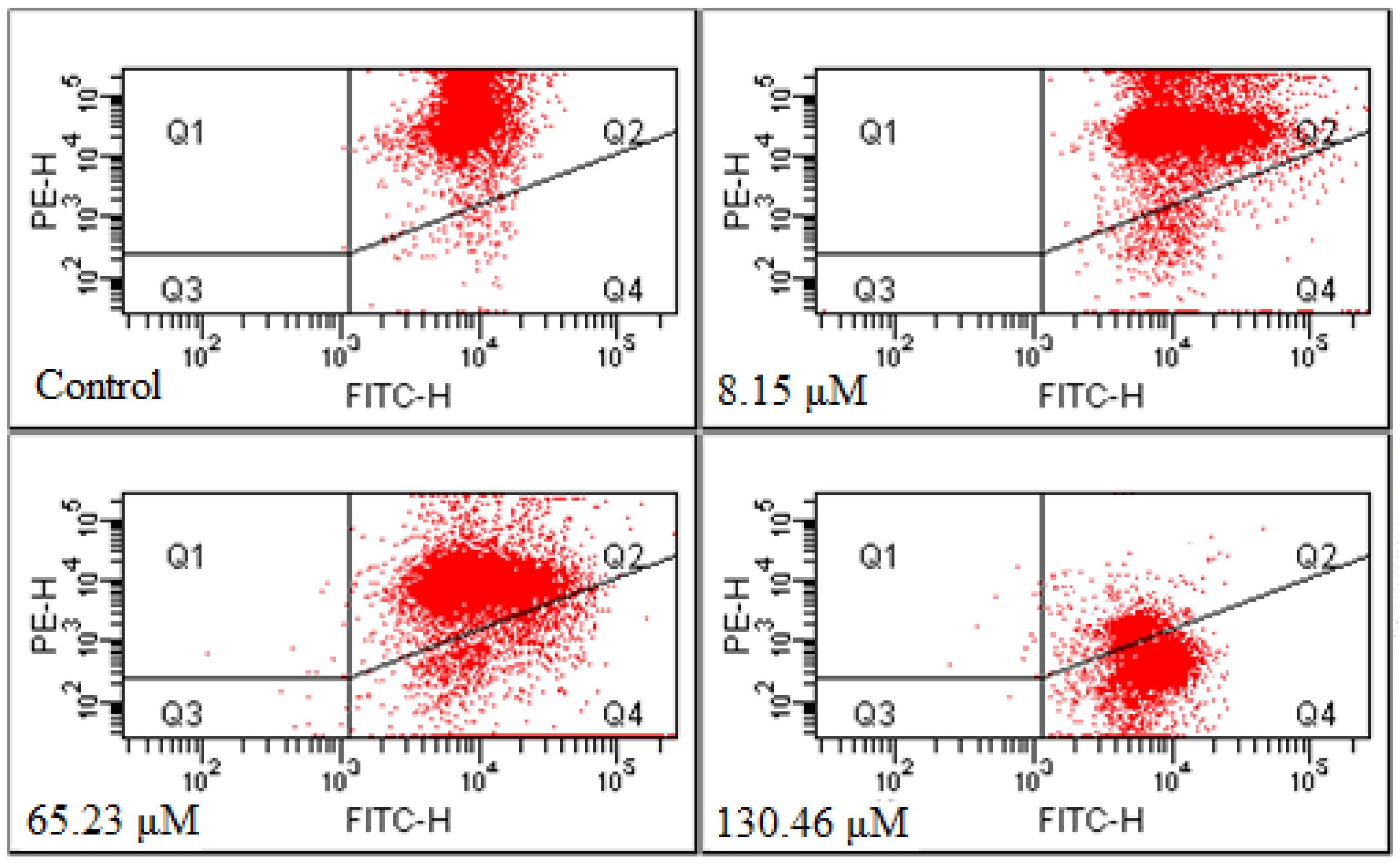 Molecules 18 08109 g006 550