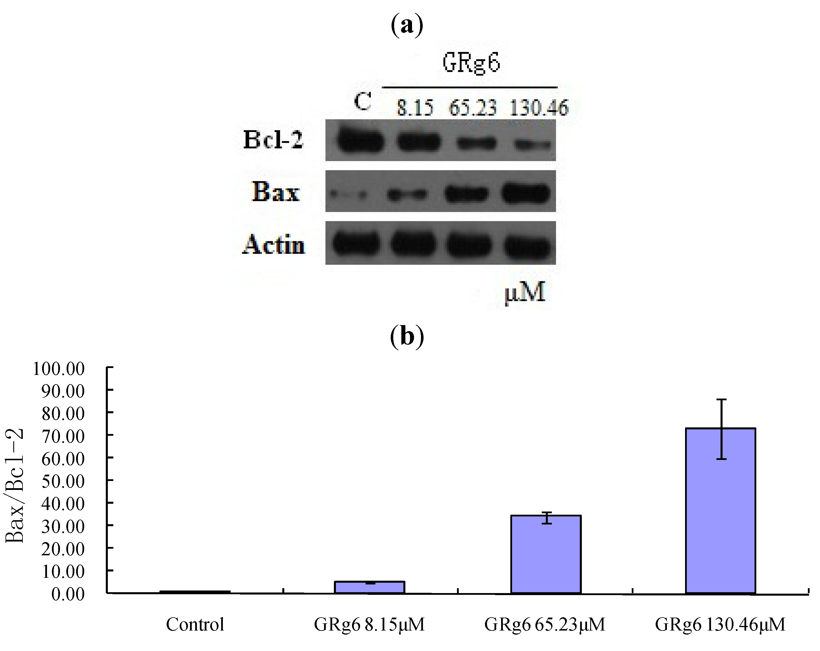 Molecules 18 08109 g007 550