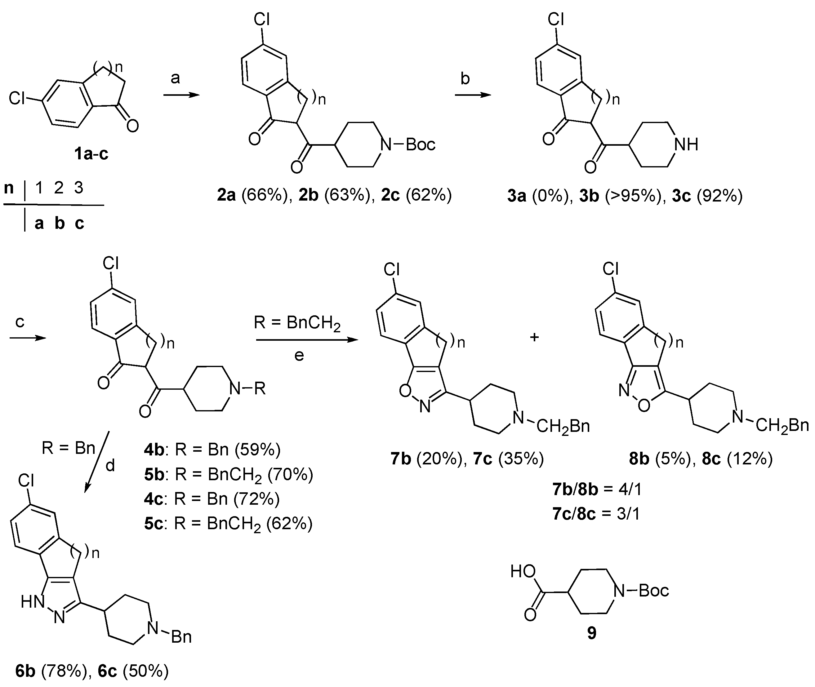 Molecules 18 08147 g003 550