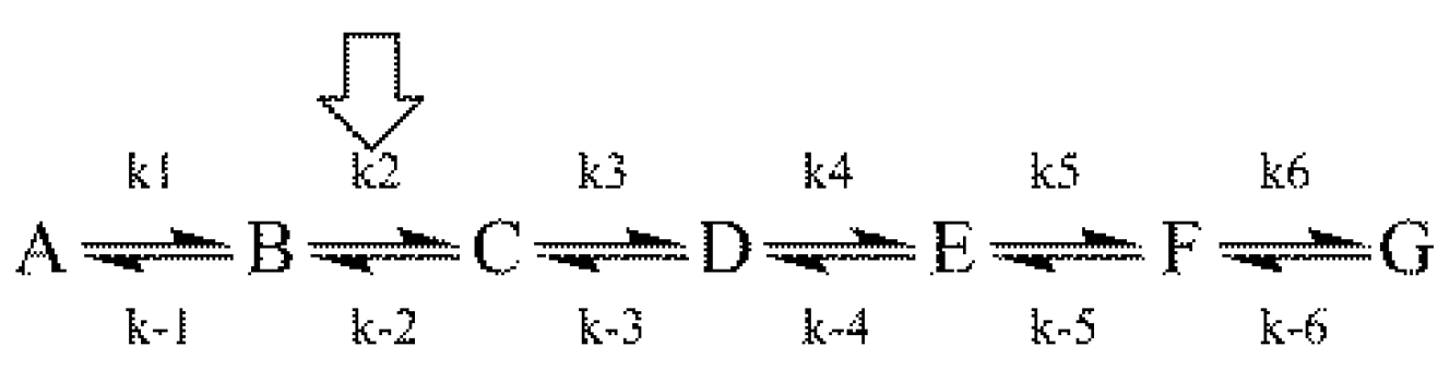 Molecules 18 08230 g008 550