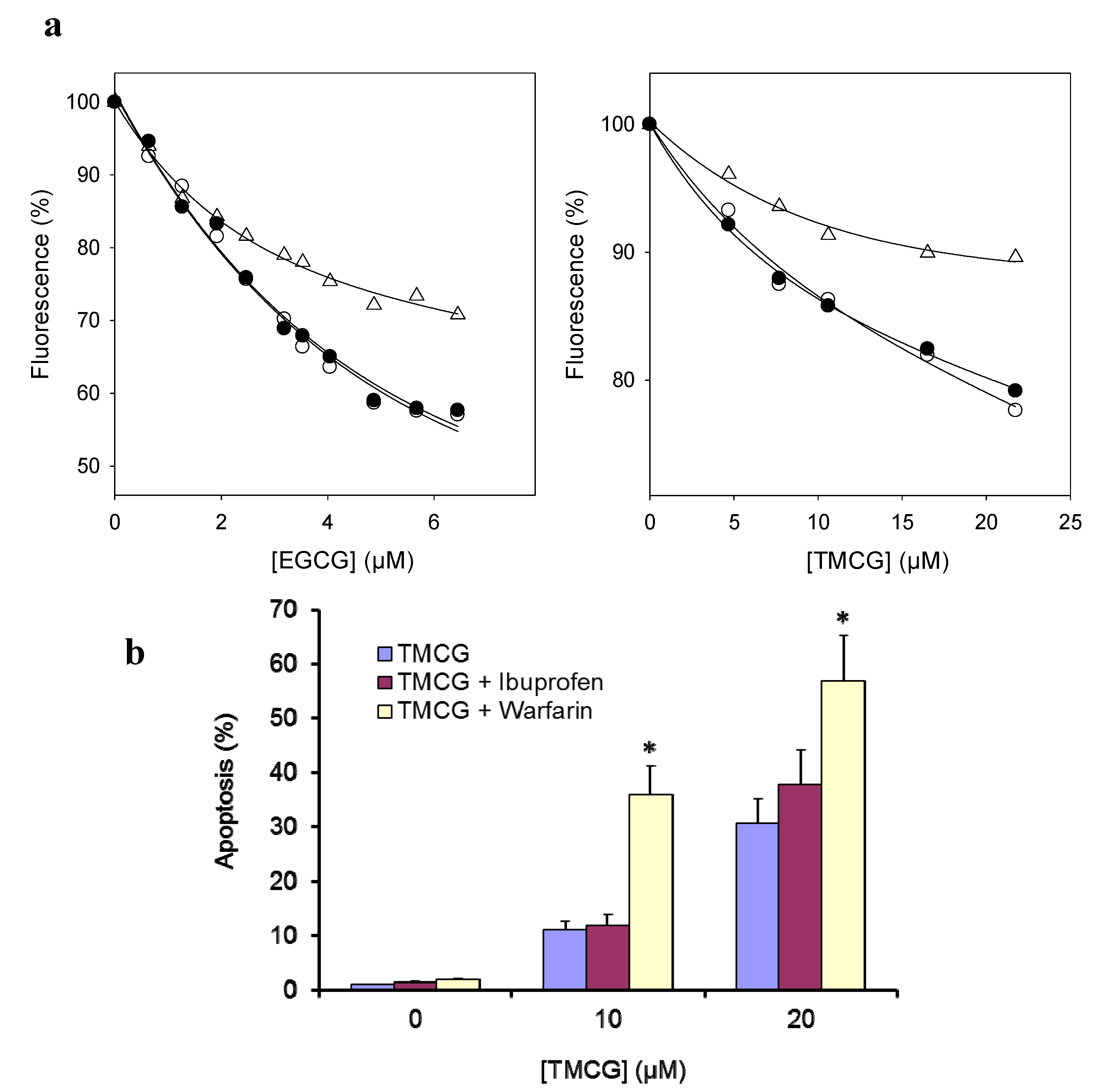 Molecules 18 08319 g005