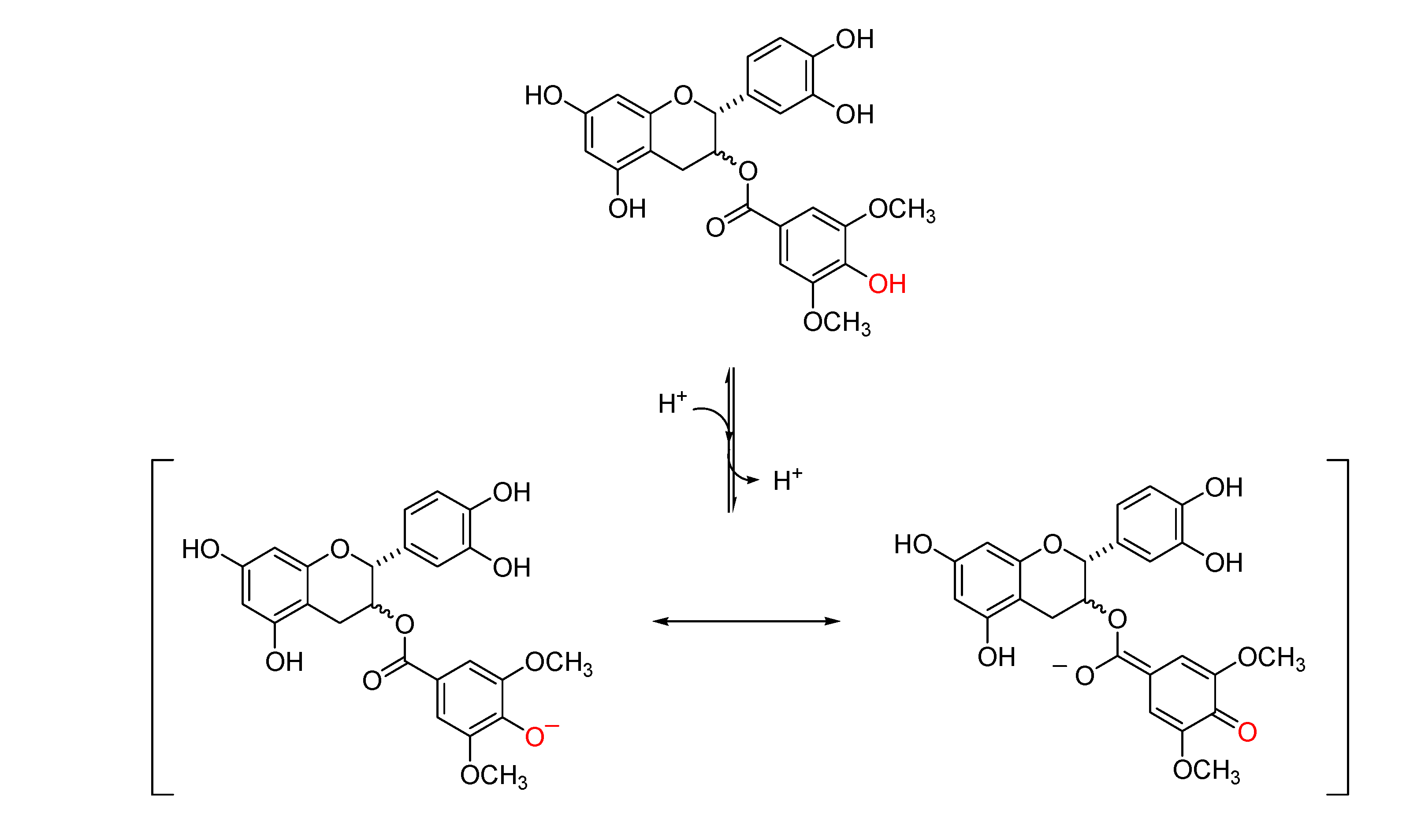 Molecules 18 08319 g008