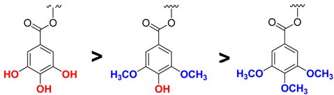 Molecules 18 08319 i001