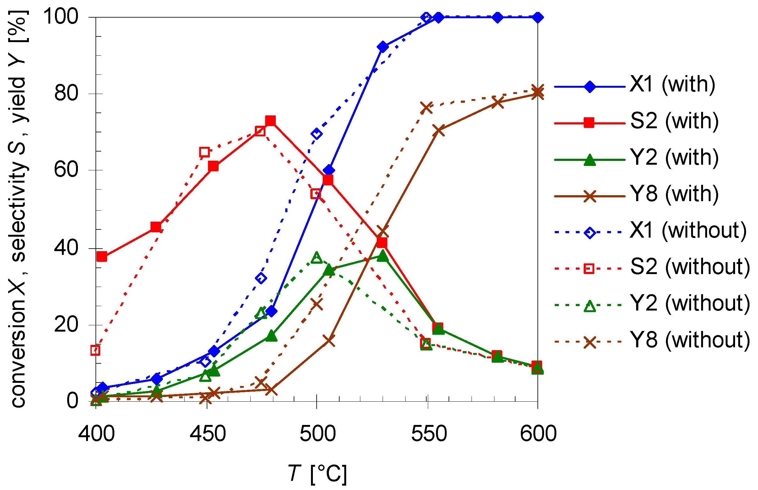 Molecules 18 08358 g006