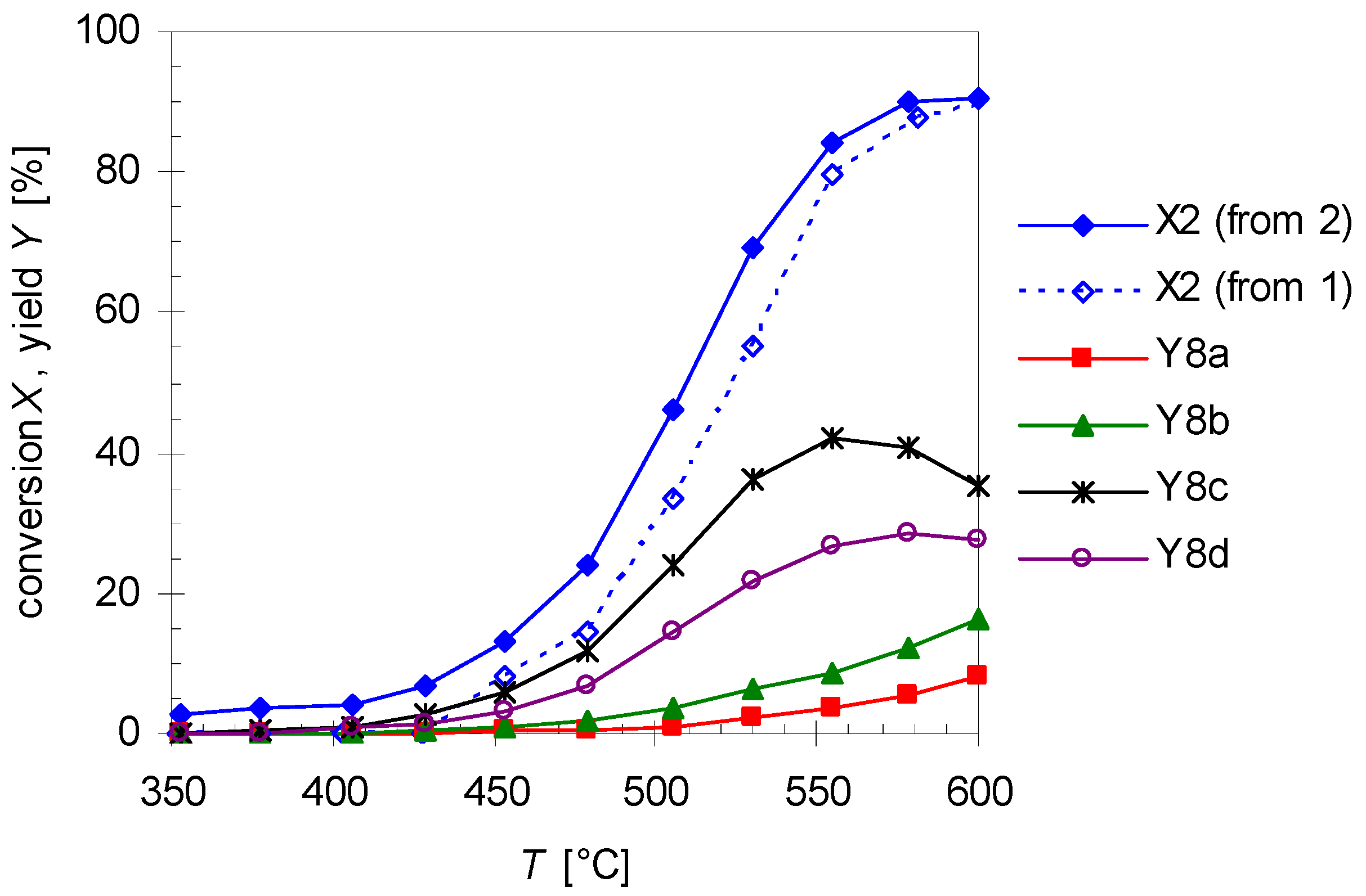 Molecules 18 08358 g008