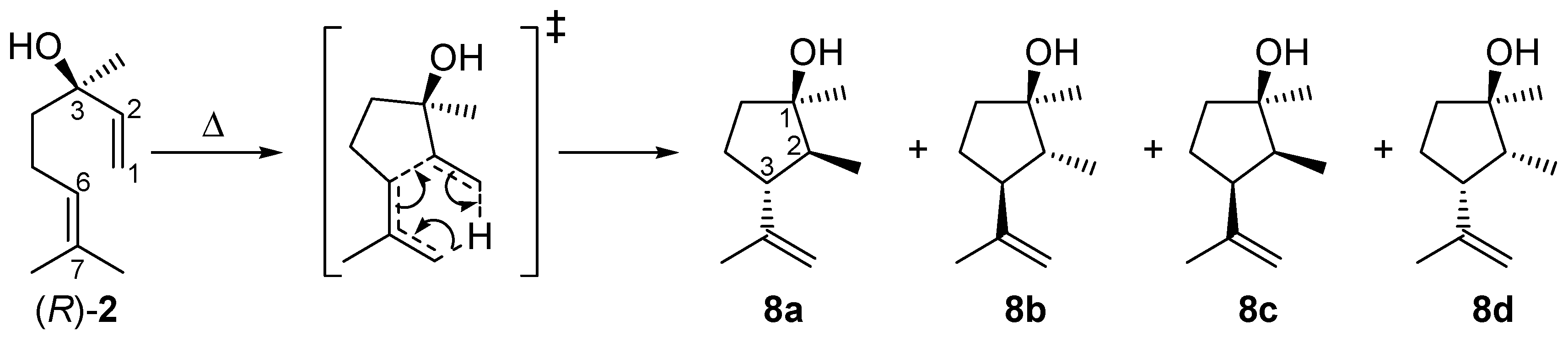Molecules 18 08358 sch003