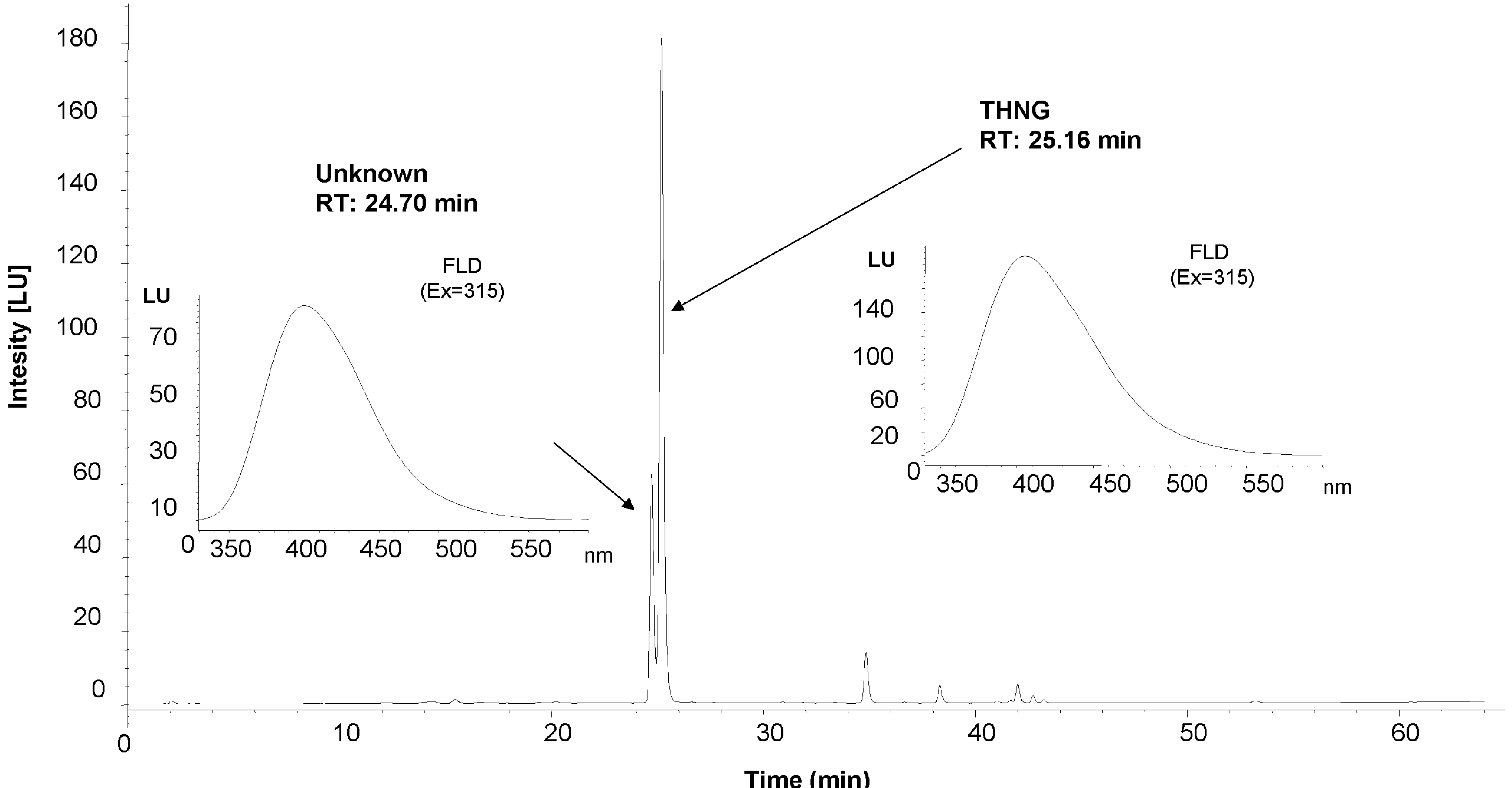 Molecules 18 08429 g006