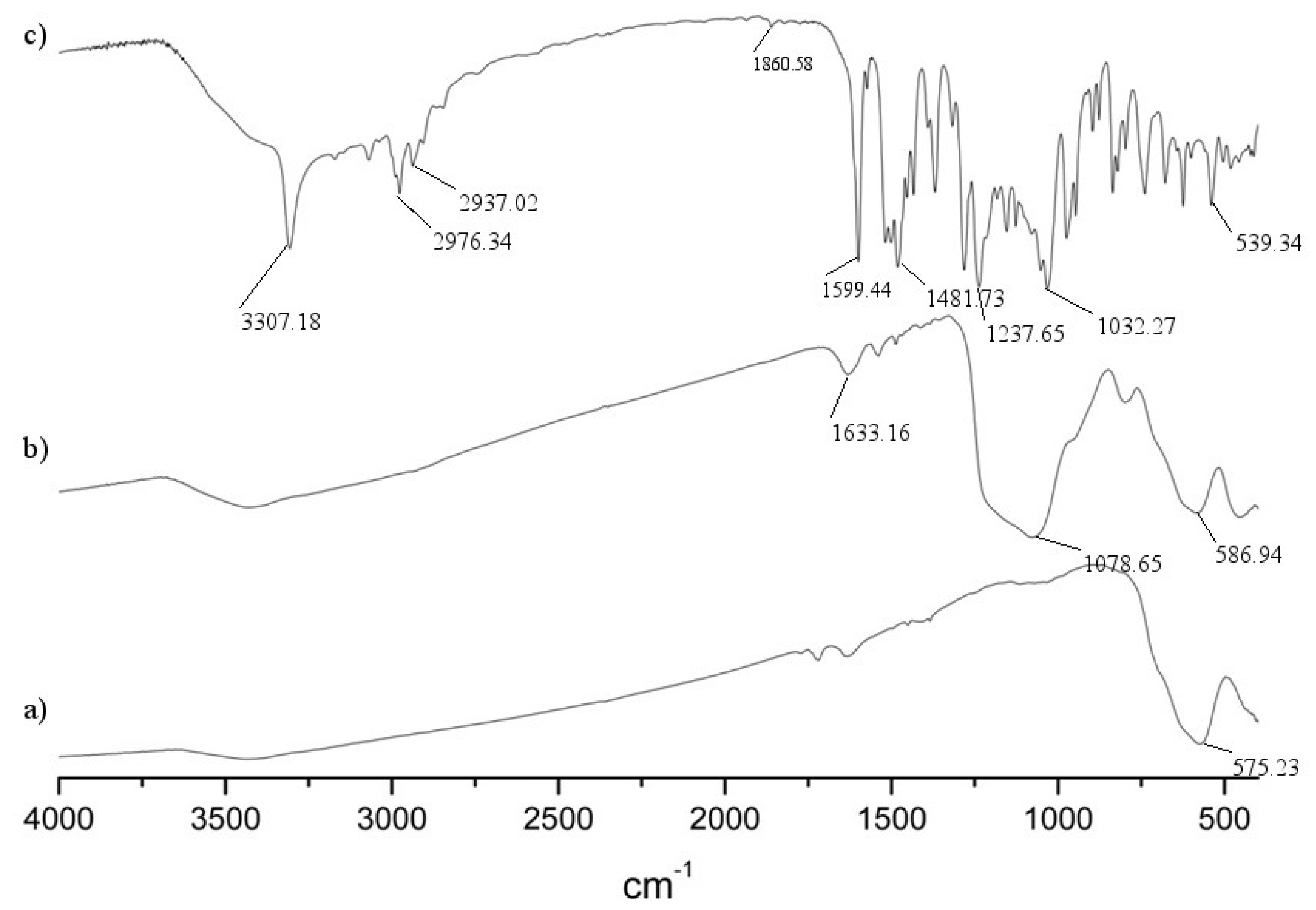 Molecules 18 08473 g002 550