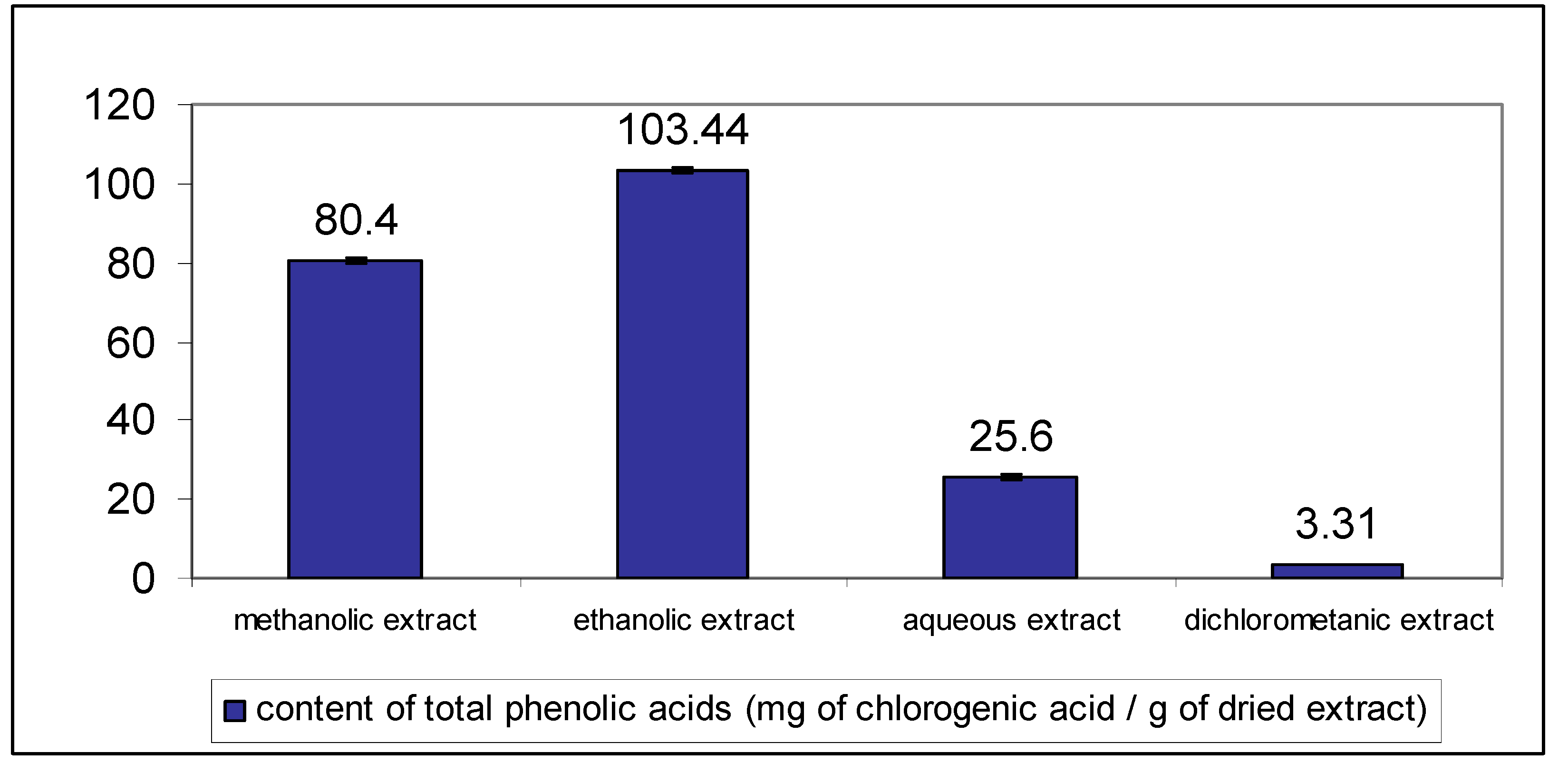 Molecules 18 08666 g004 550