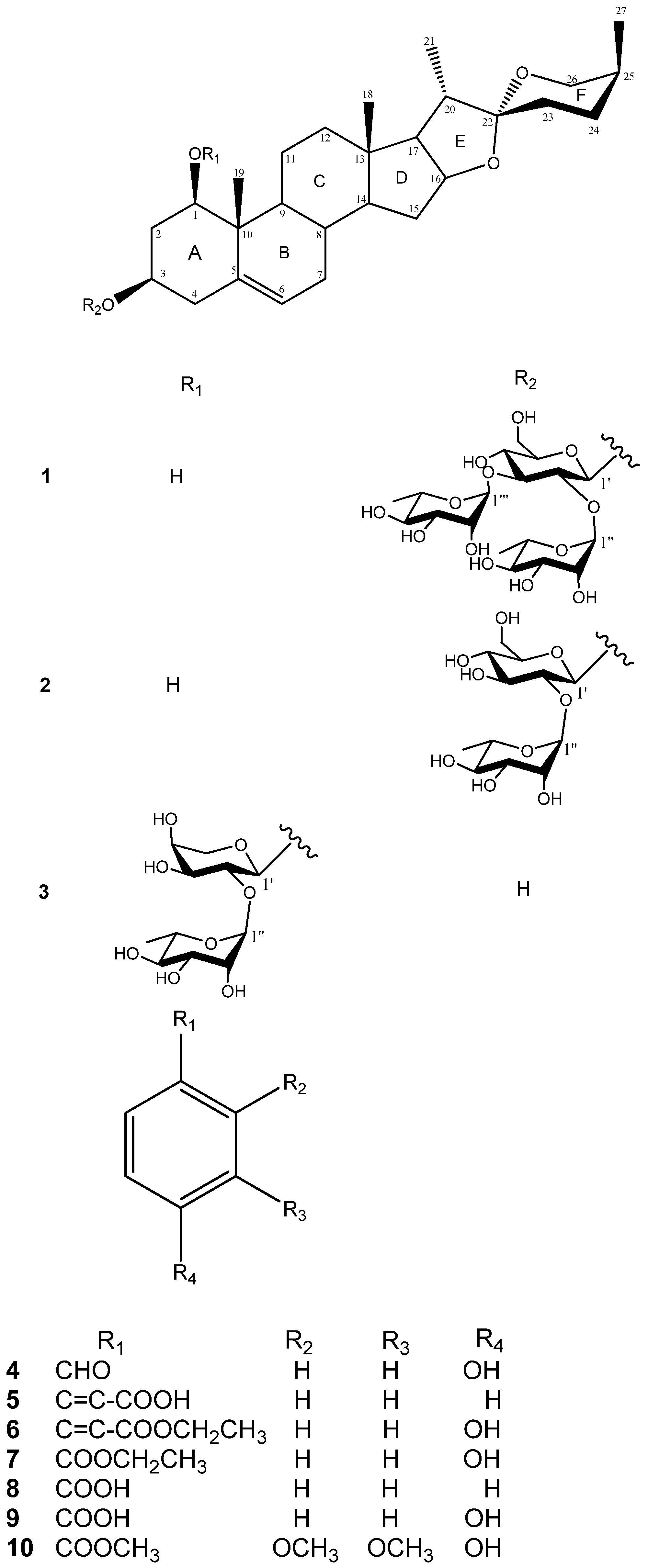 Molecules 18 08752 g001