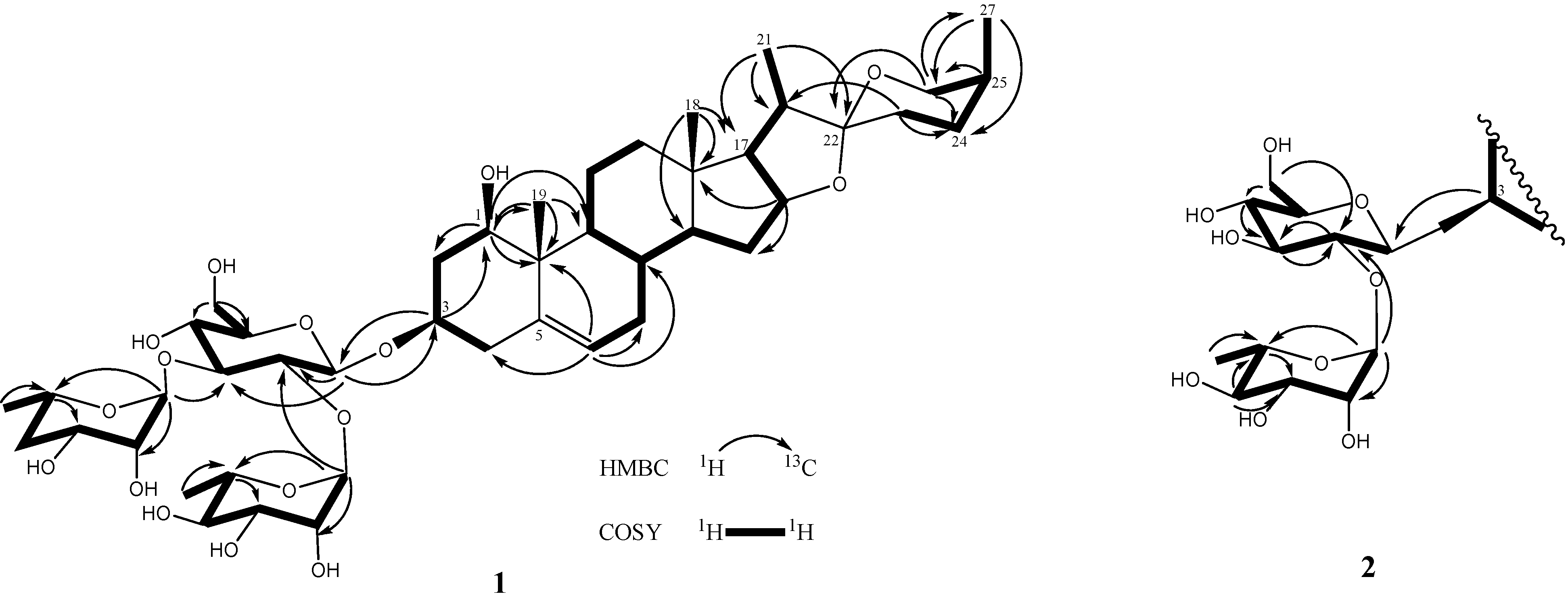 Molecules 18 08752 g003