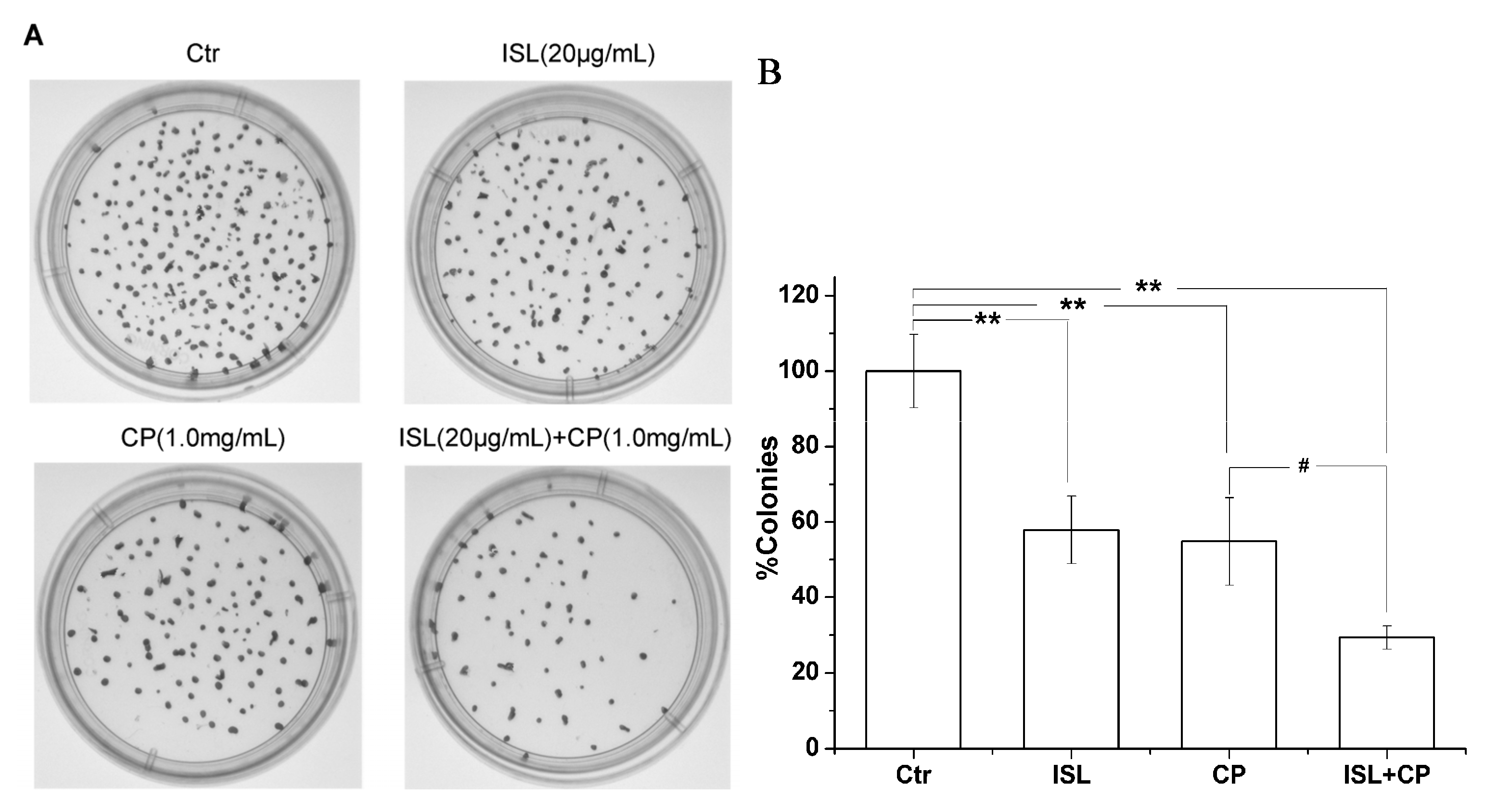 Molecules 18 08786 g003