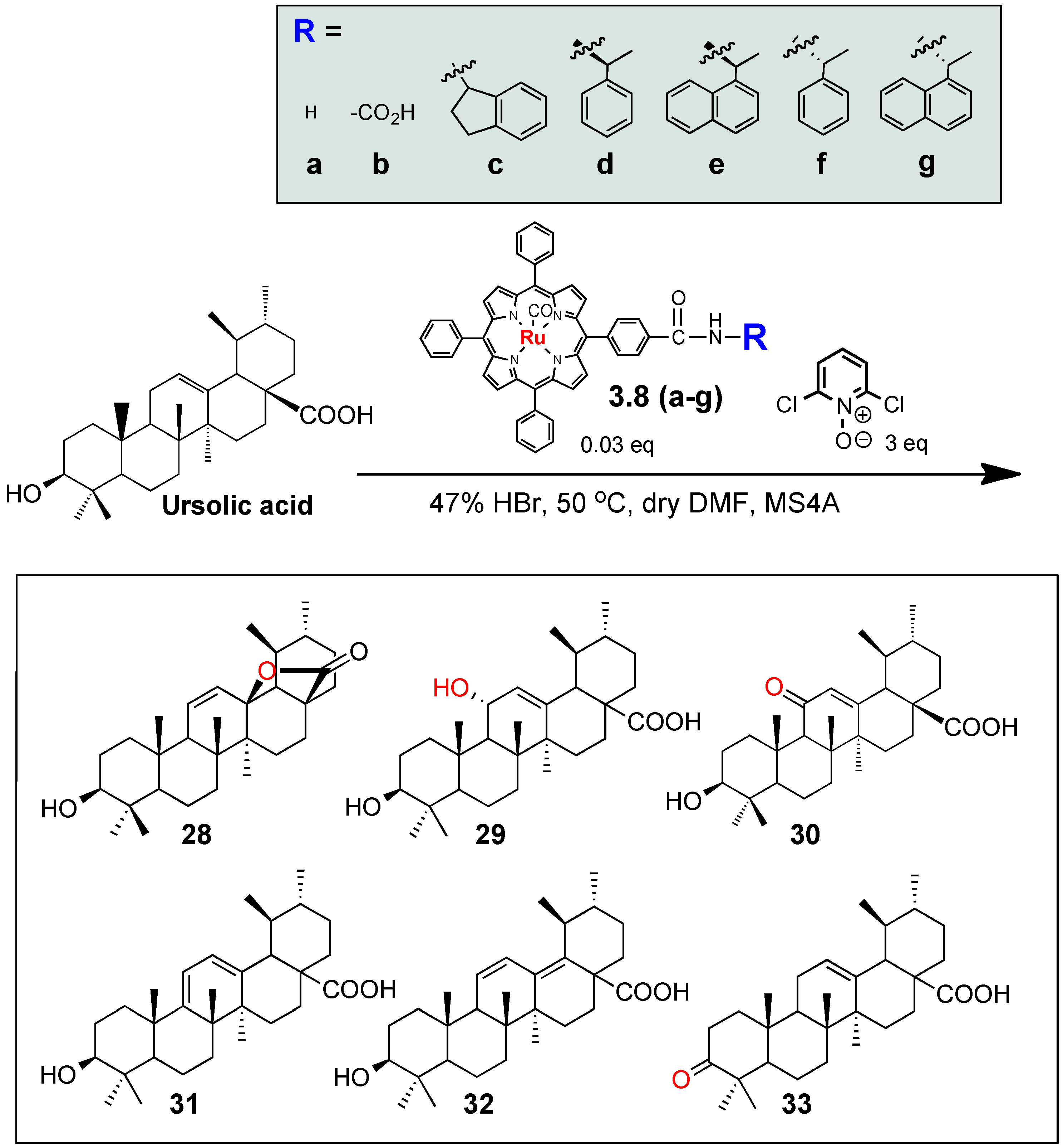 Molecules 18 08929 g006 550