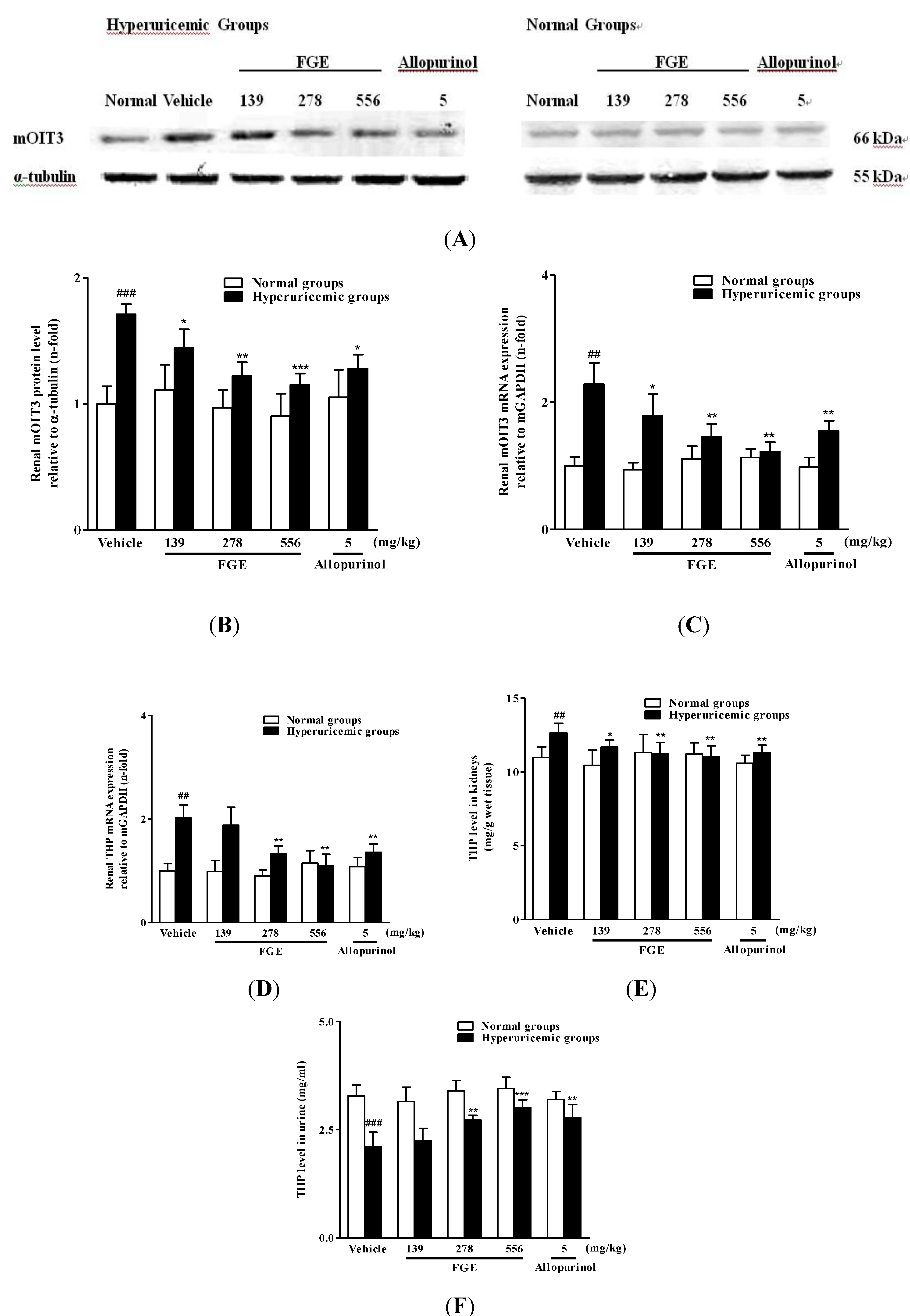 Molecules 18 08976 g002