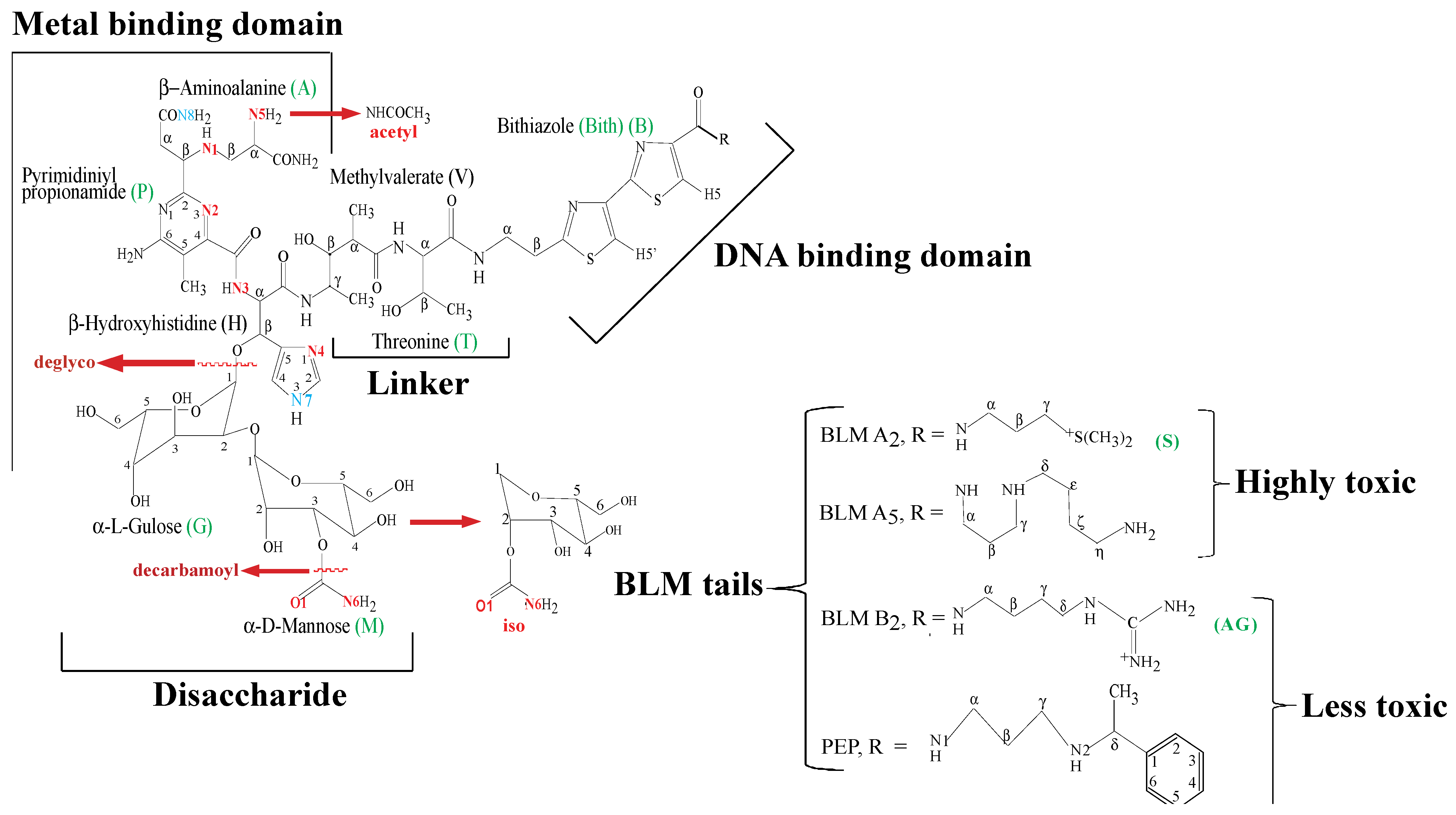 Molecules 18 09253 g001