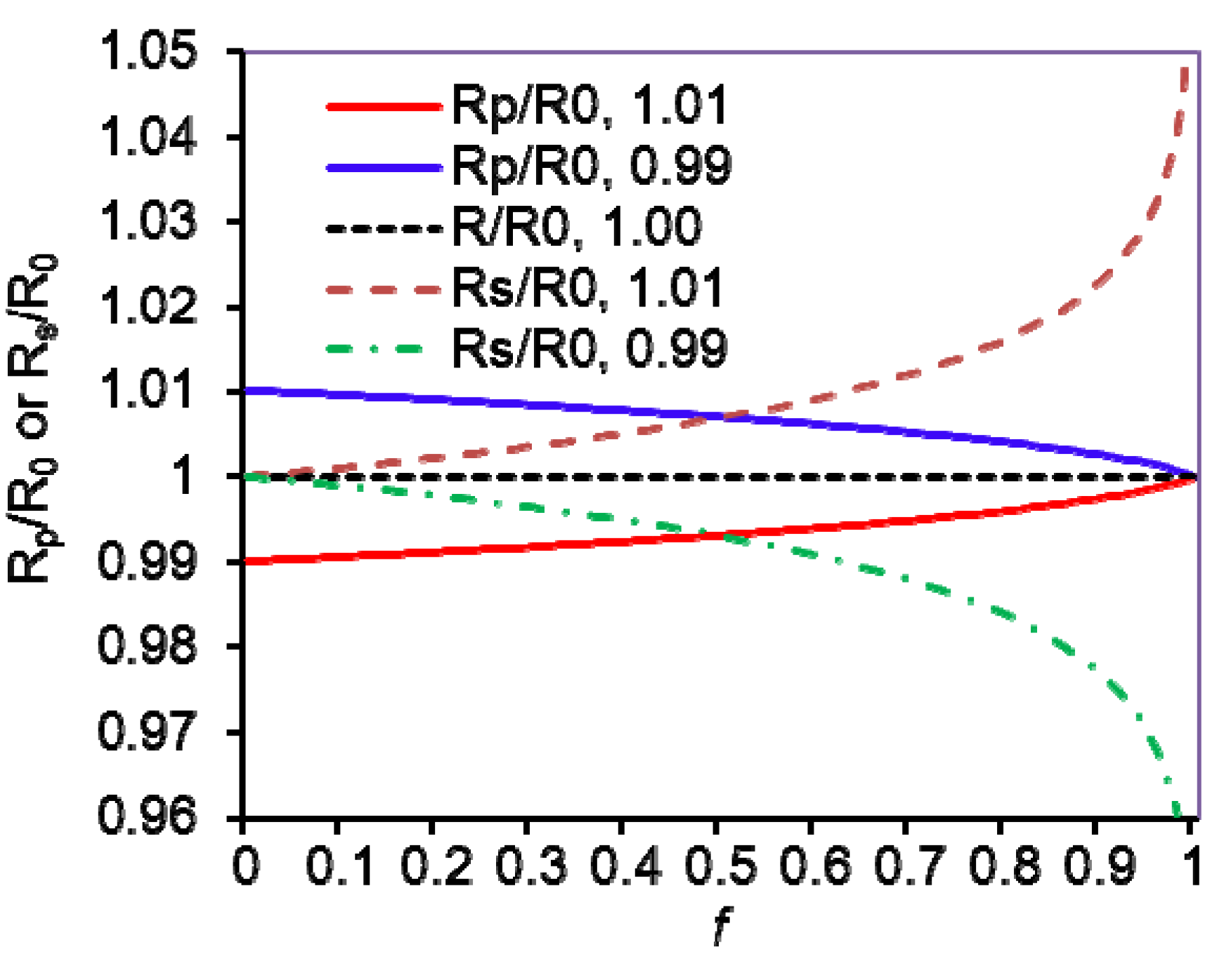 Molecules 18 09278 g004