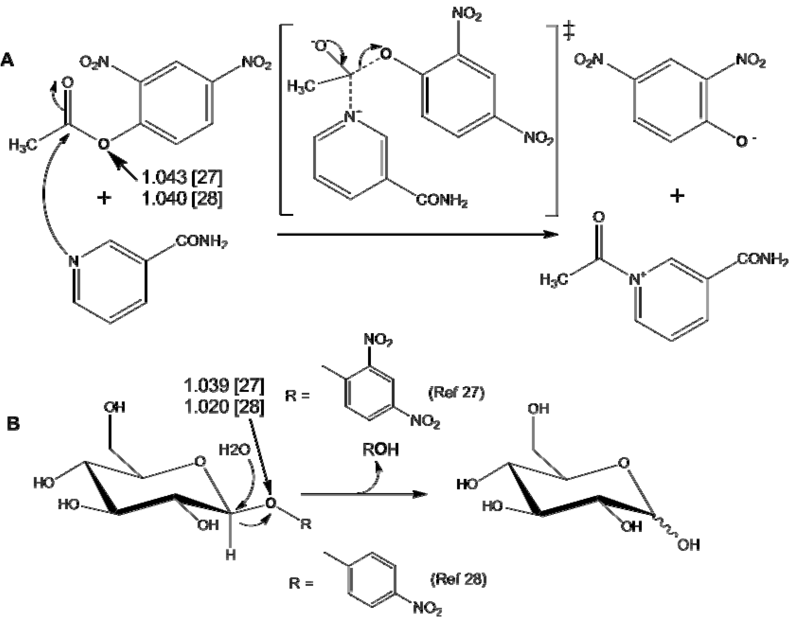 Molecules 18 09278 g006