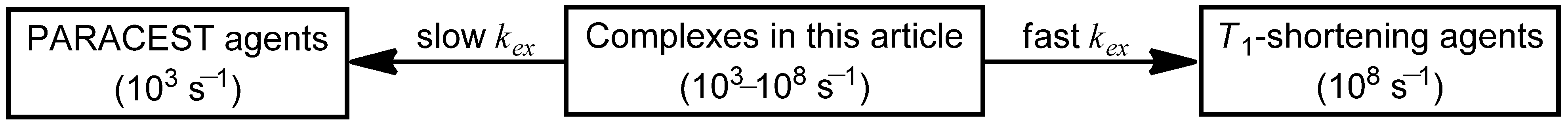 Molecules 18 09352 g001 550