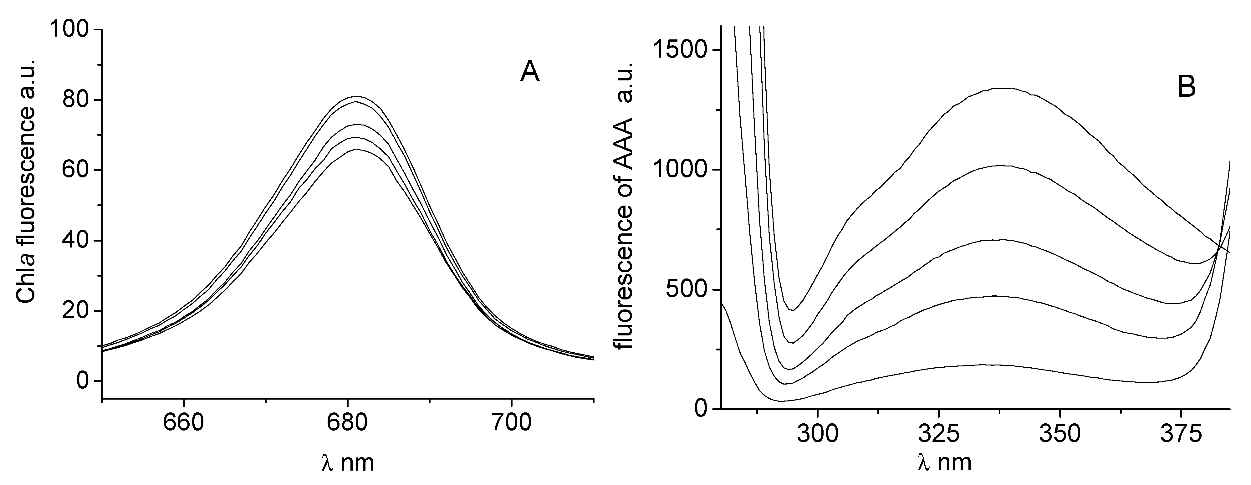 Molecules 18 09397 g003