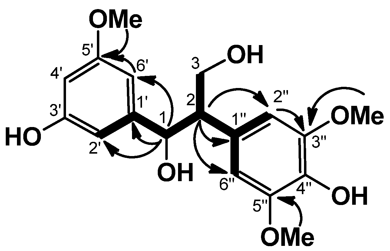 Molecules 18 09641 g003 550