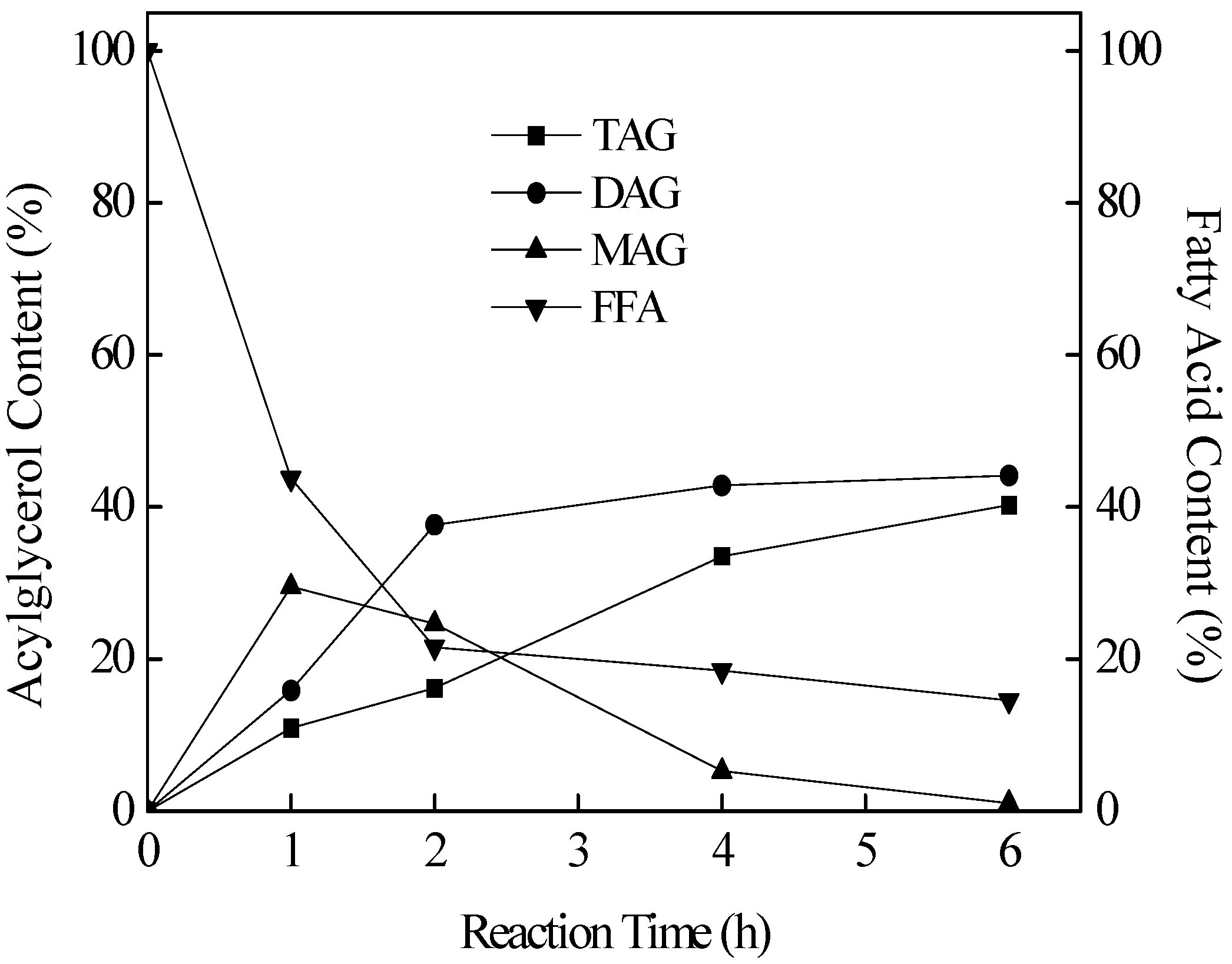 Molecules 18 09704 g001