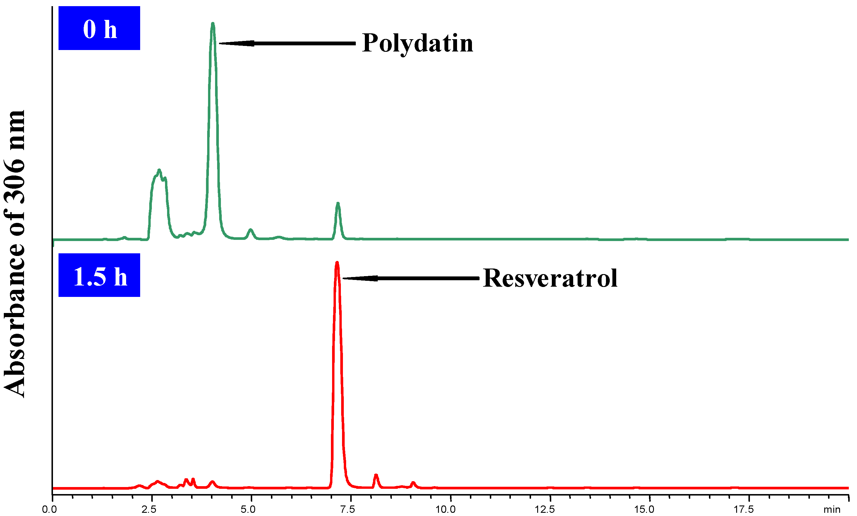 Molecules 18 09717 g005