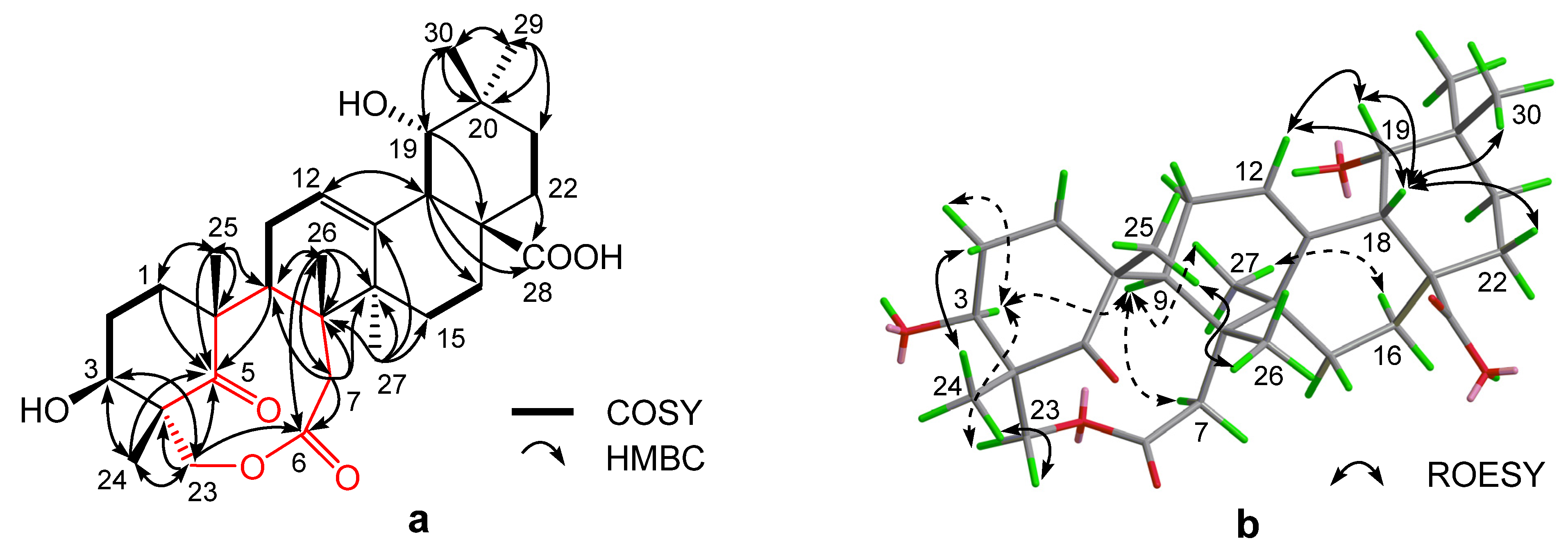 Molecules 18 09727 g002