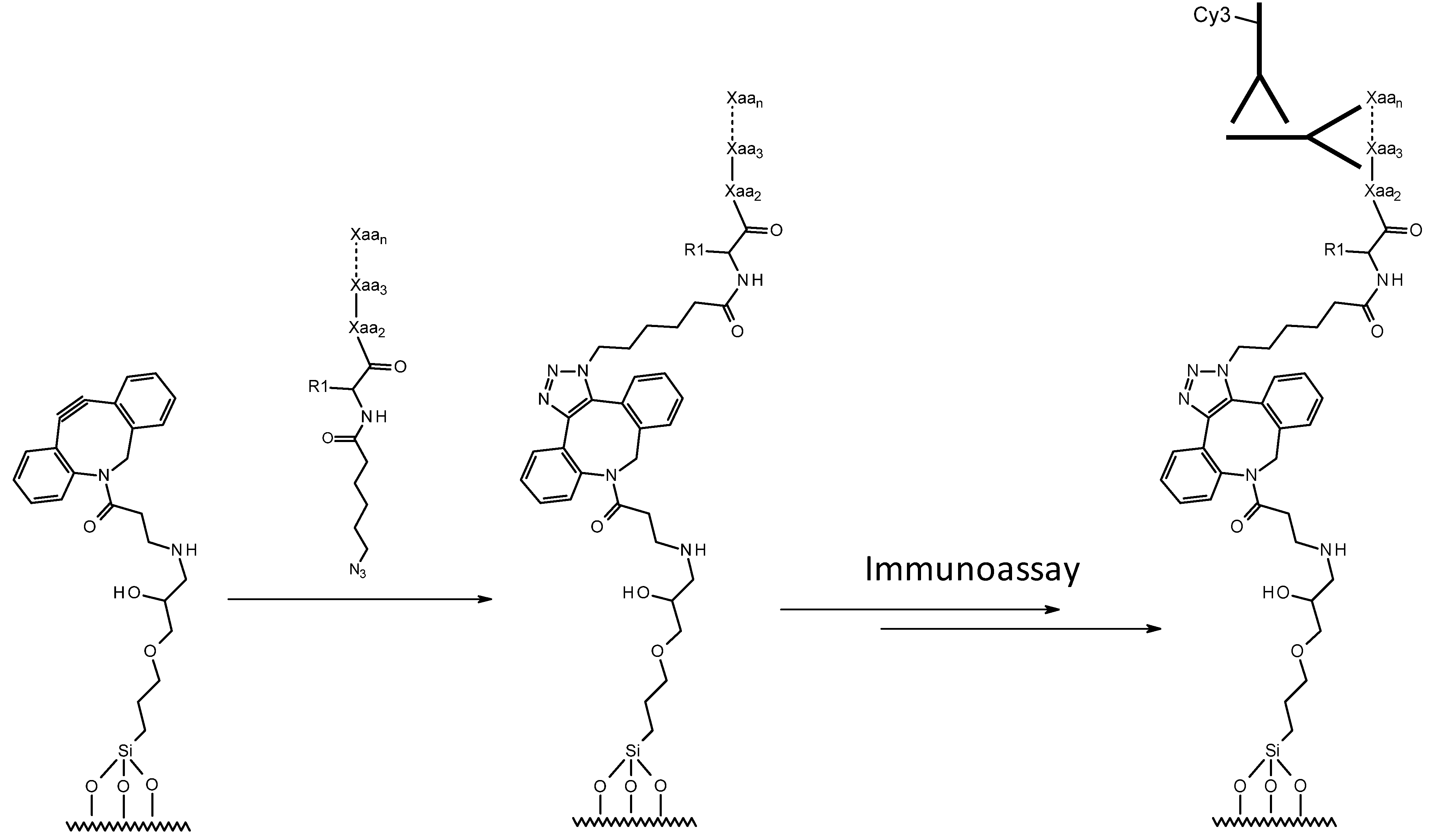 Molecules 18 09833 g009
