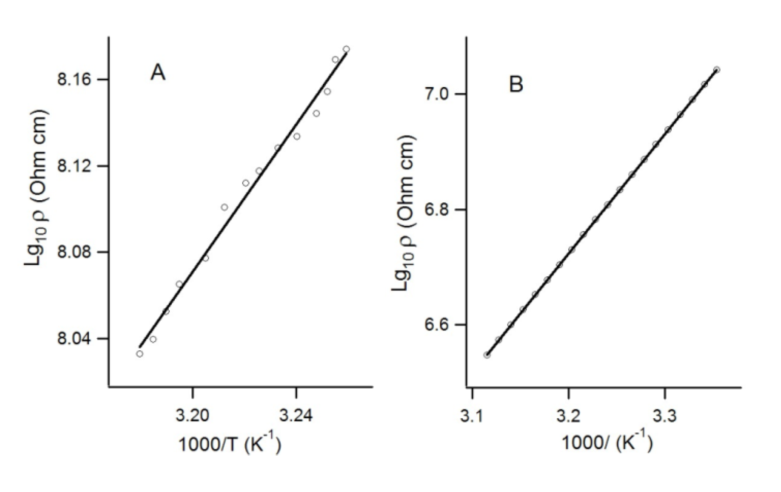 Molecules 18 09850 g016 550