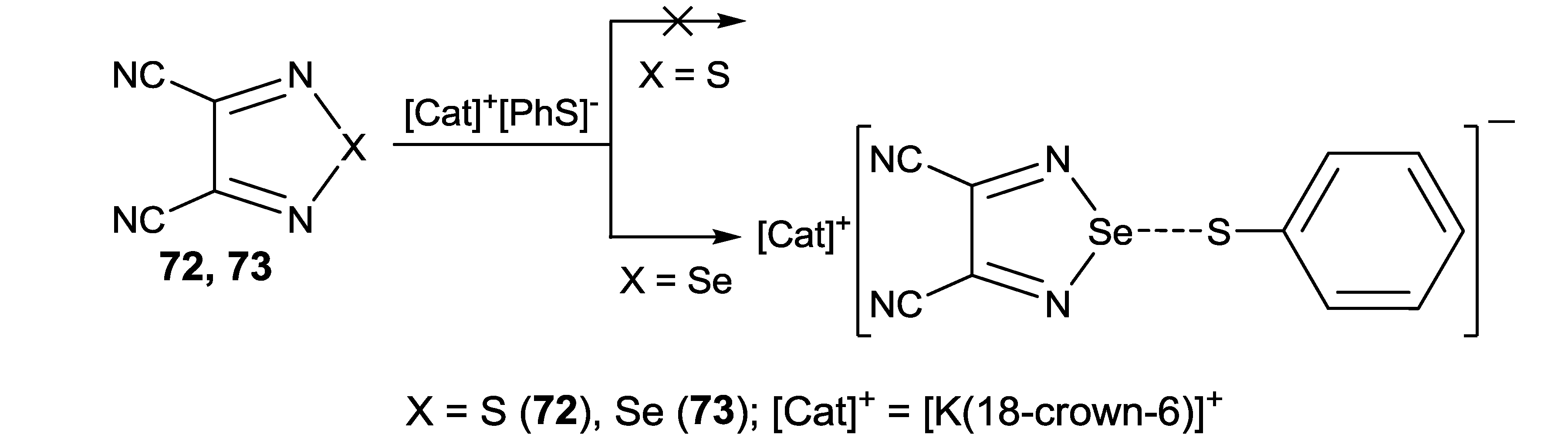 Molecules 18 09850 g059 550