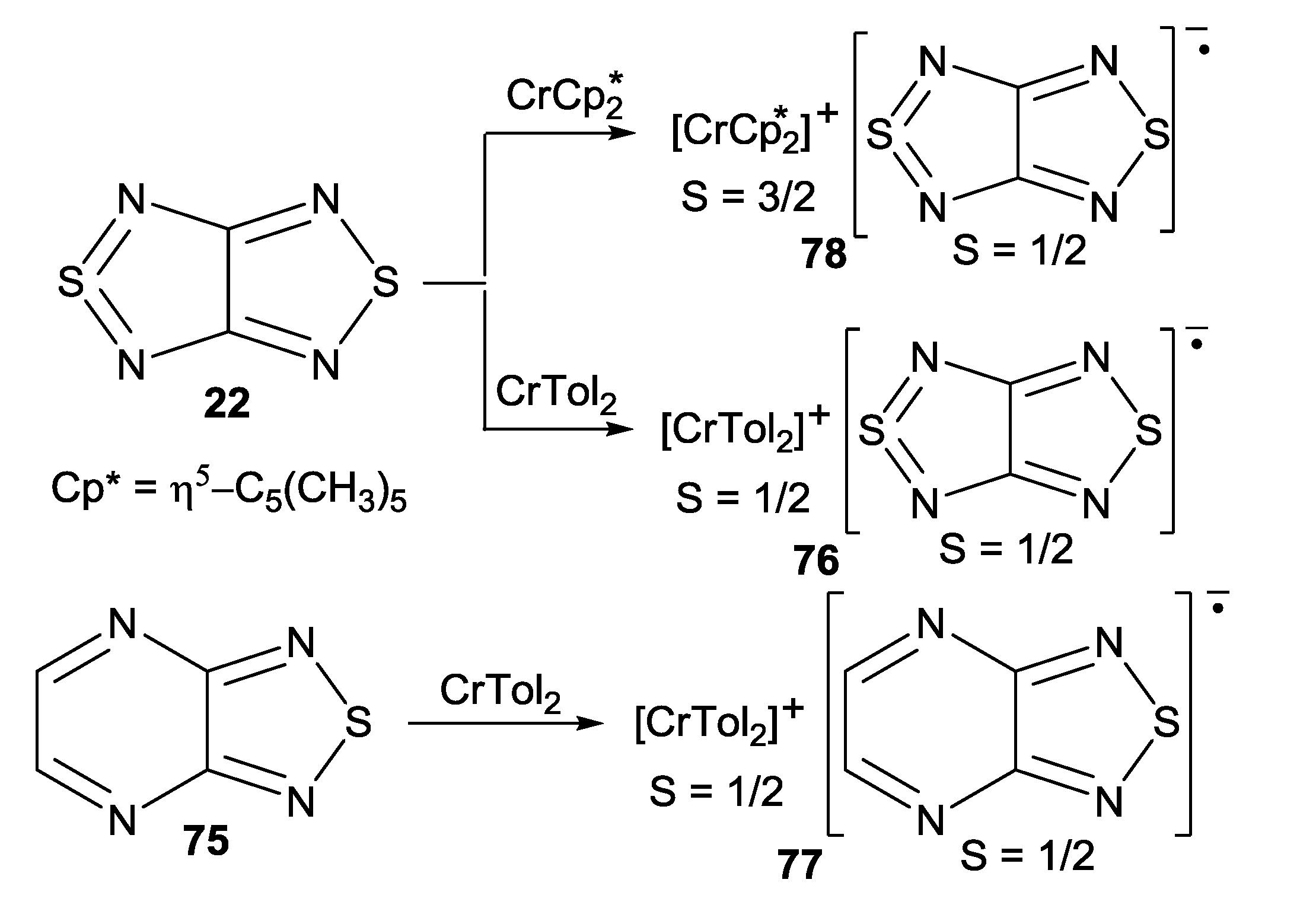 Molecules 18 09850 g062 550