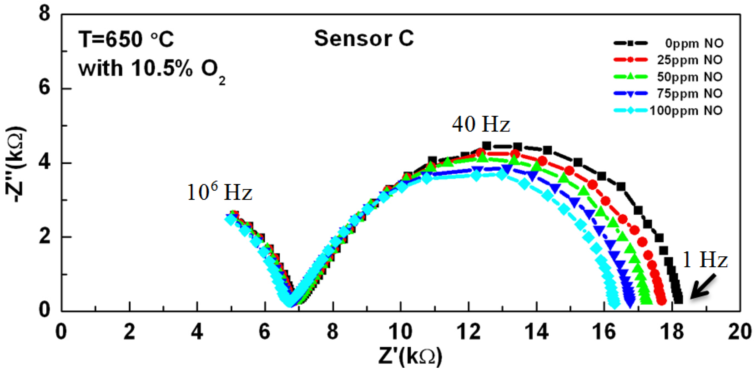 Molecules 18 09901 g002