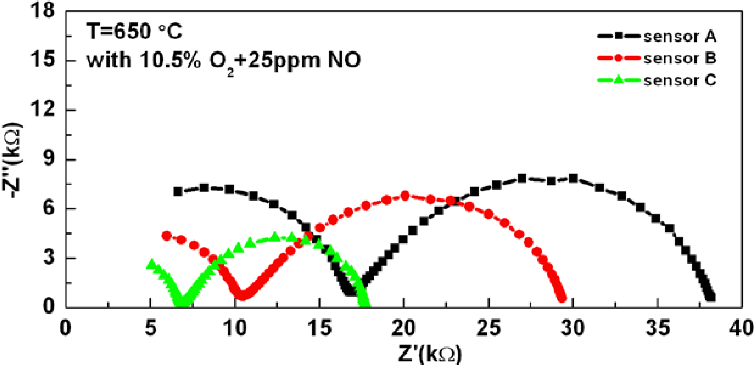 Molecules 18 09901 g003