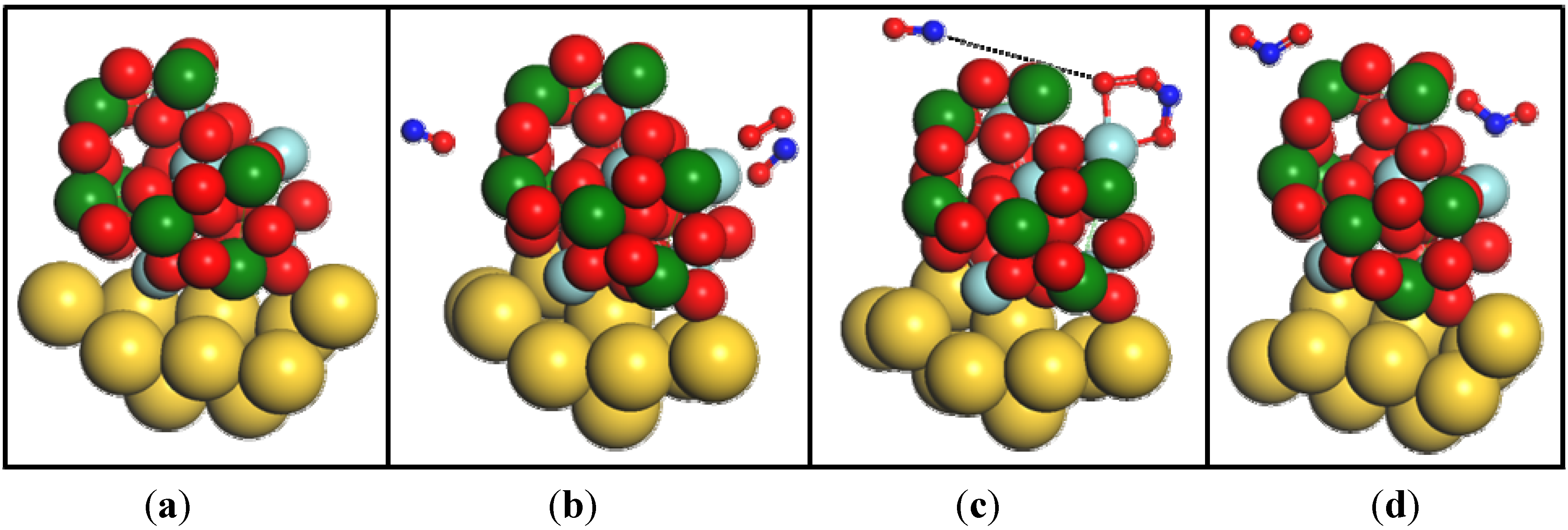 Molecules 18 09901 g007