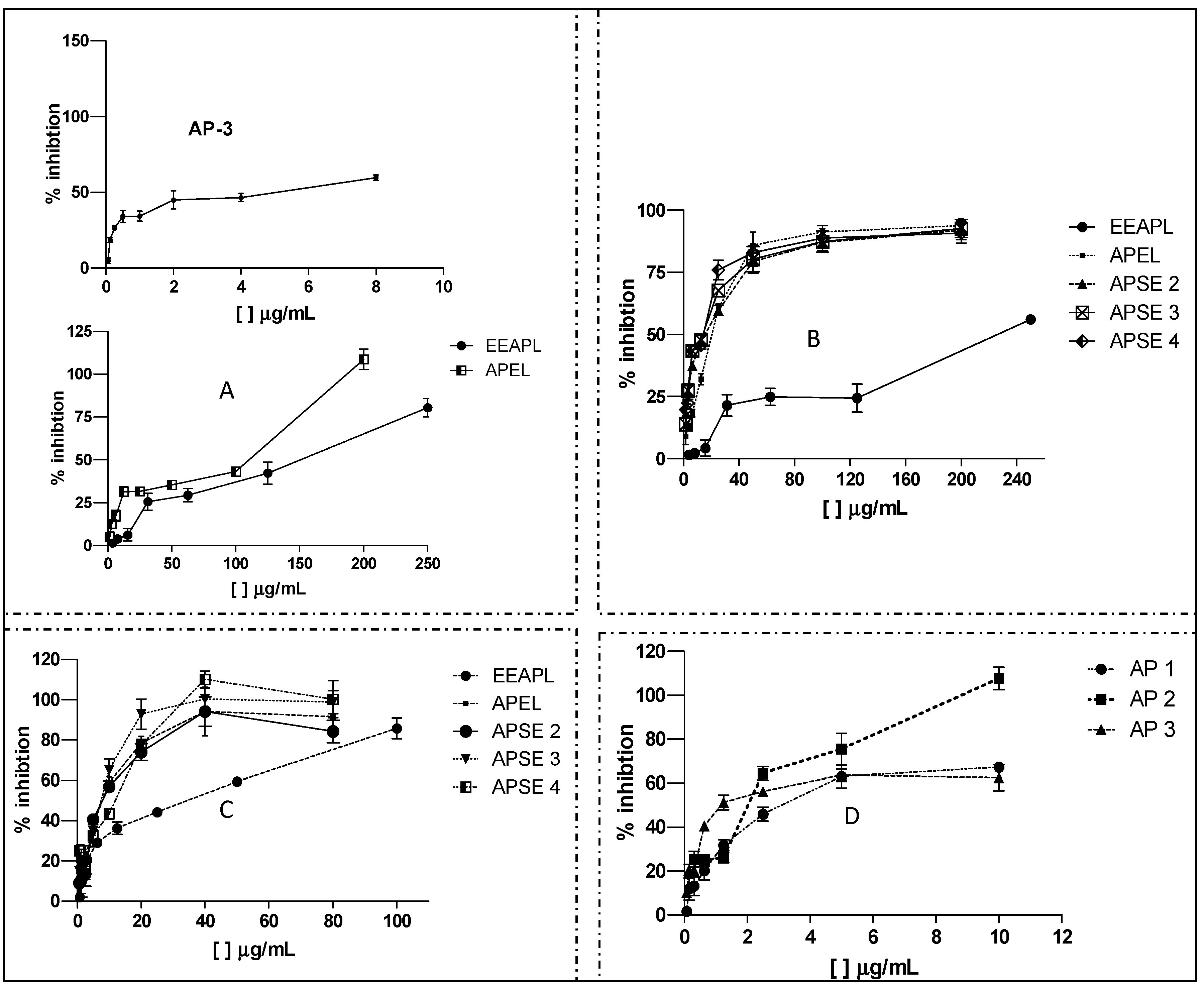 Molecules 18 09919 g004 550
