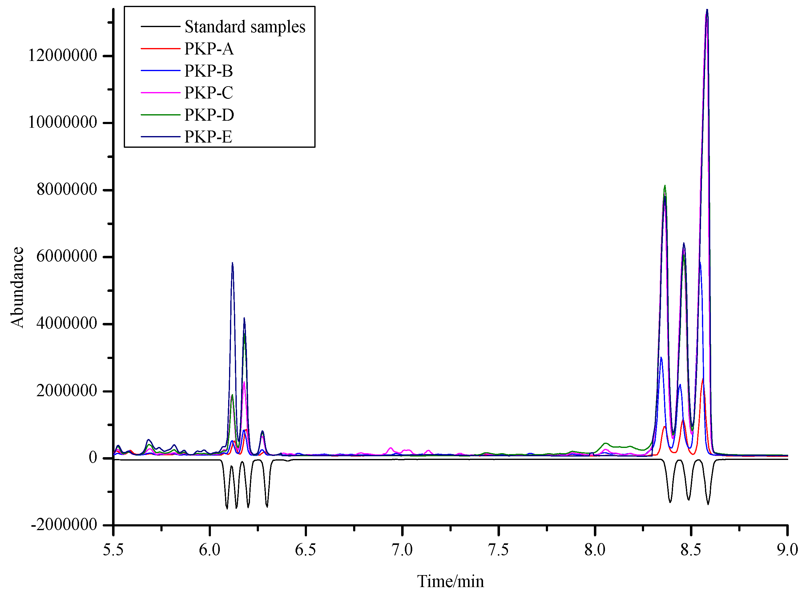 Molecules 18 09933 g001